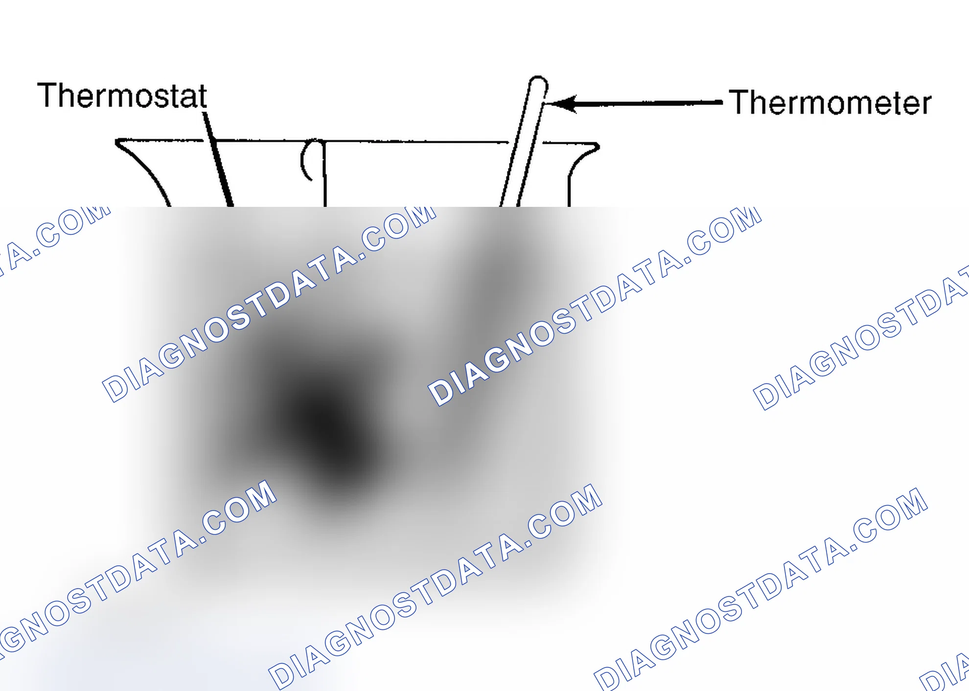Scheme 1: Testing Thermostat in Coolant/Water Solution