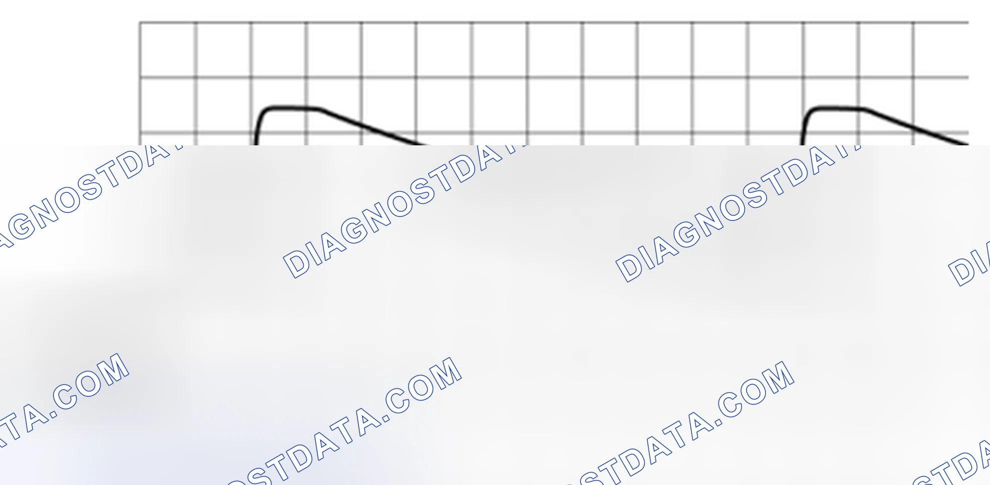Scheme 79: BCM Pattern 1 (Generated Pulse)