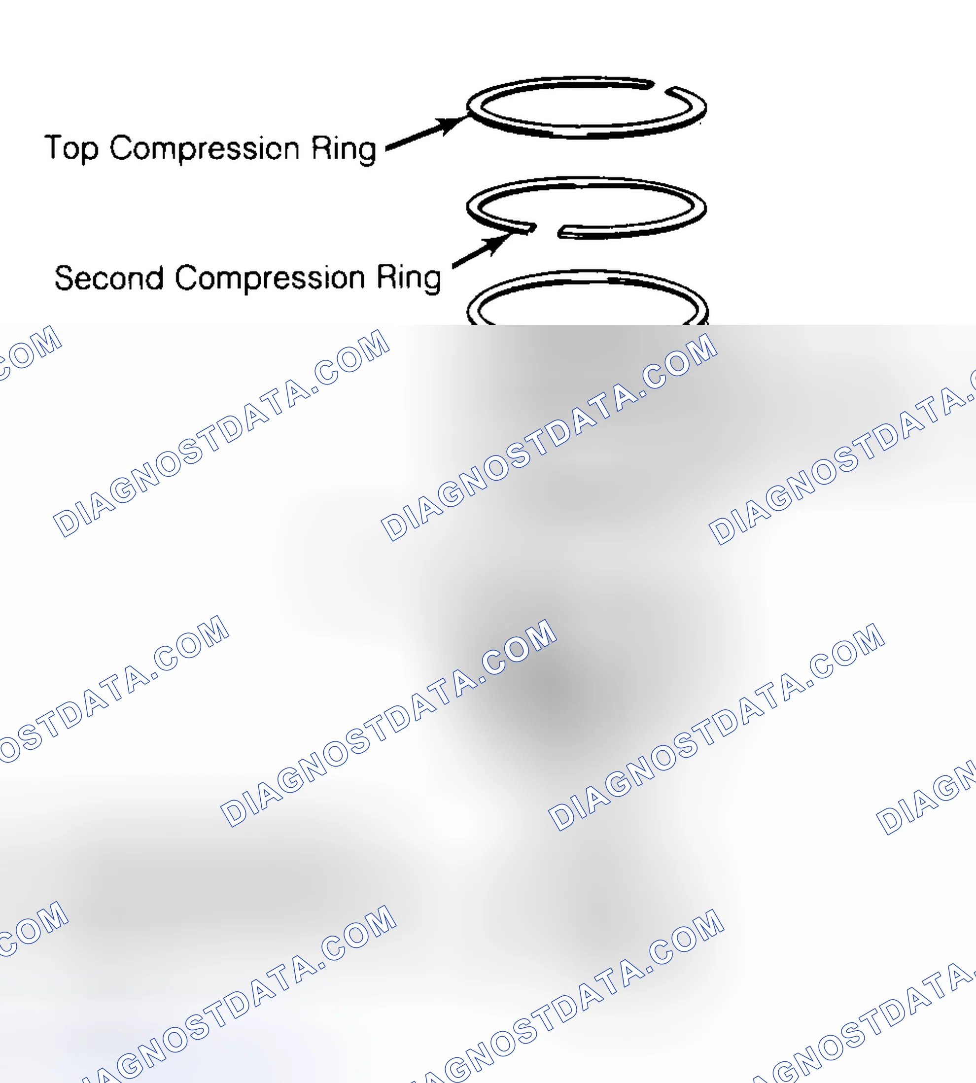 Scheme 8: Positioning Typical Piston Ring End Gap