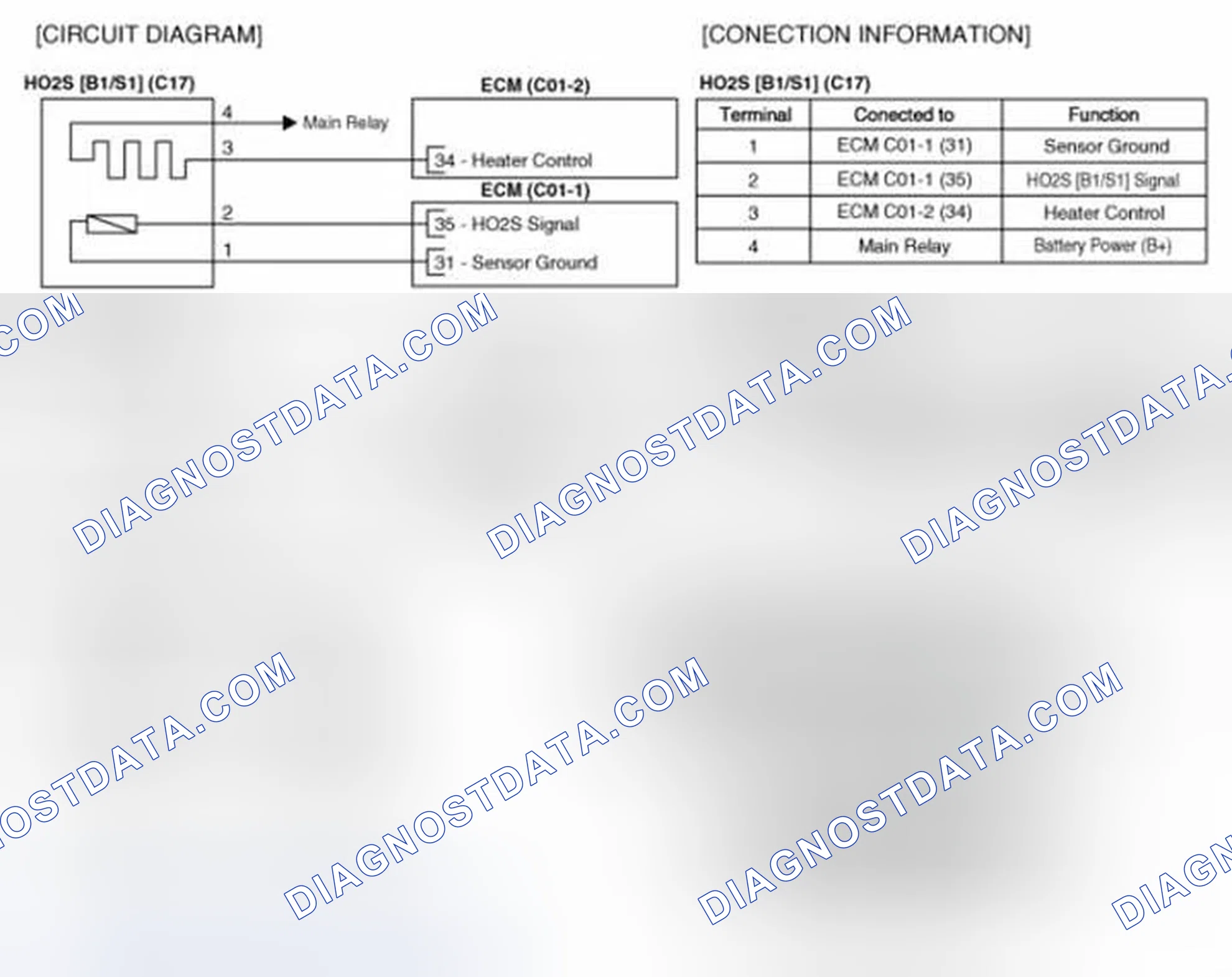 Scheme 80: Circuit Diagram