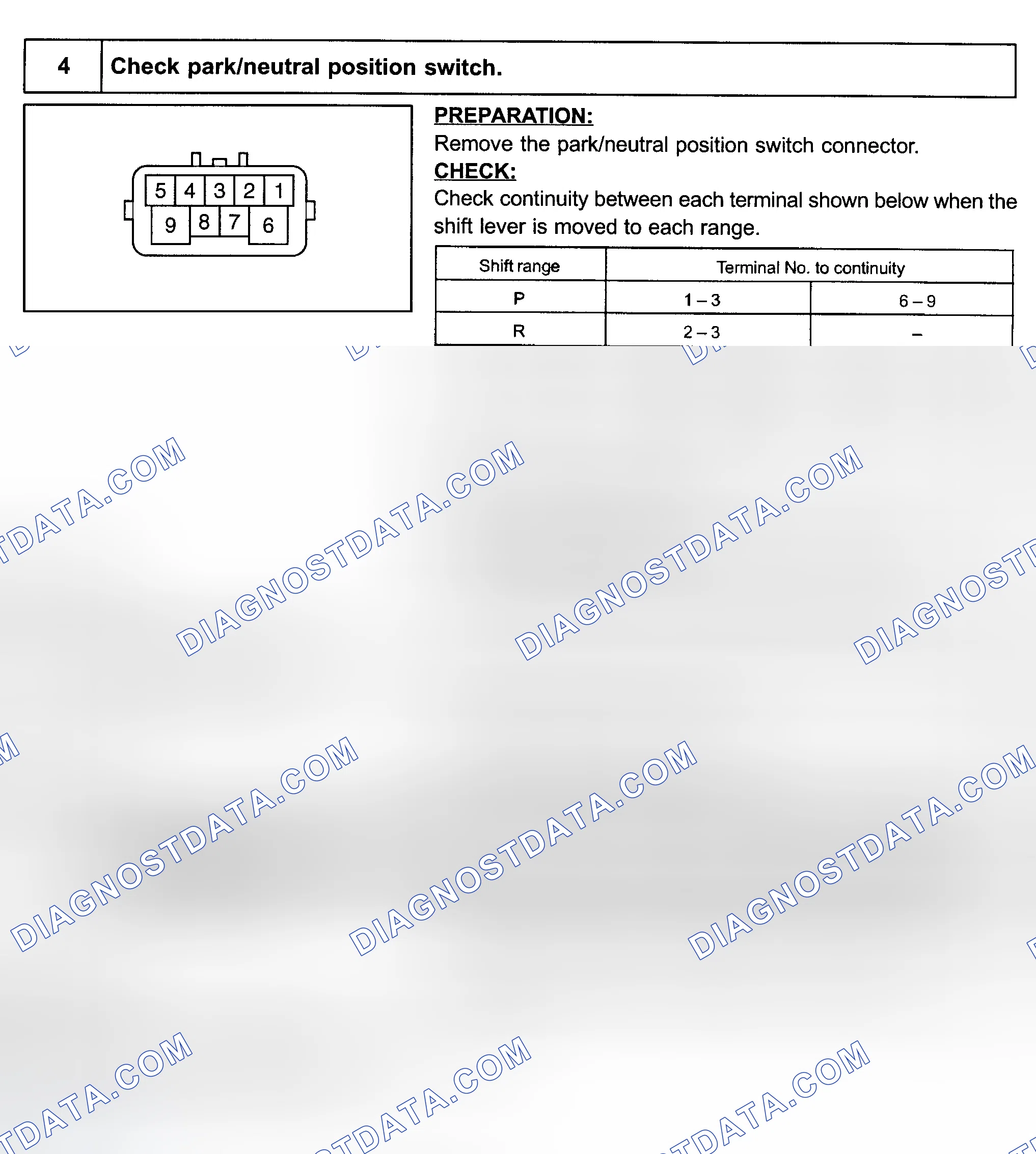 Scheme 310