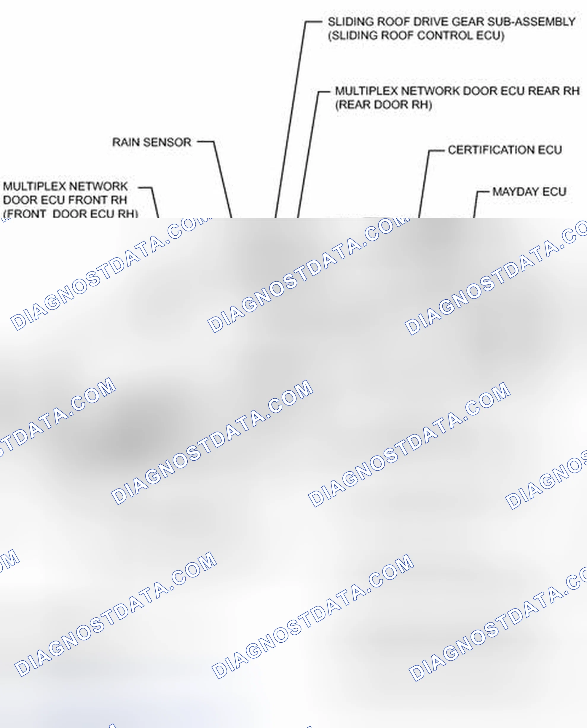 Scheme 65: ILLUSTRATION