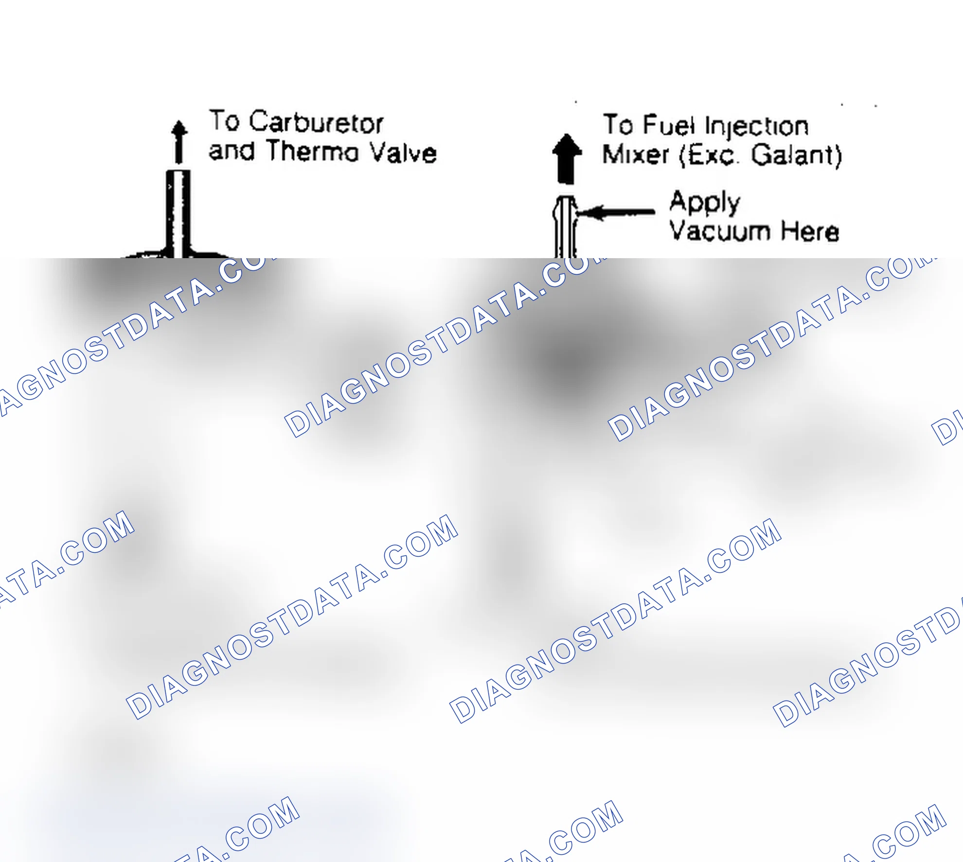 Scheme 2: Checking Purge Control Valve