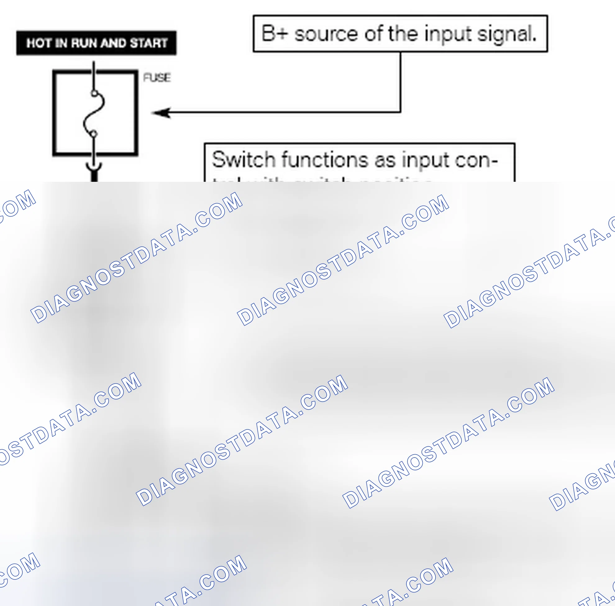 Scheme 168: Switched B+ (High/Low) Signal