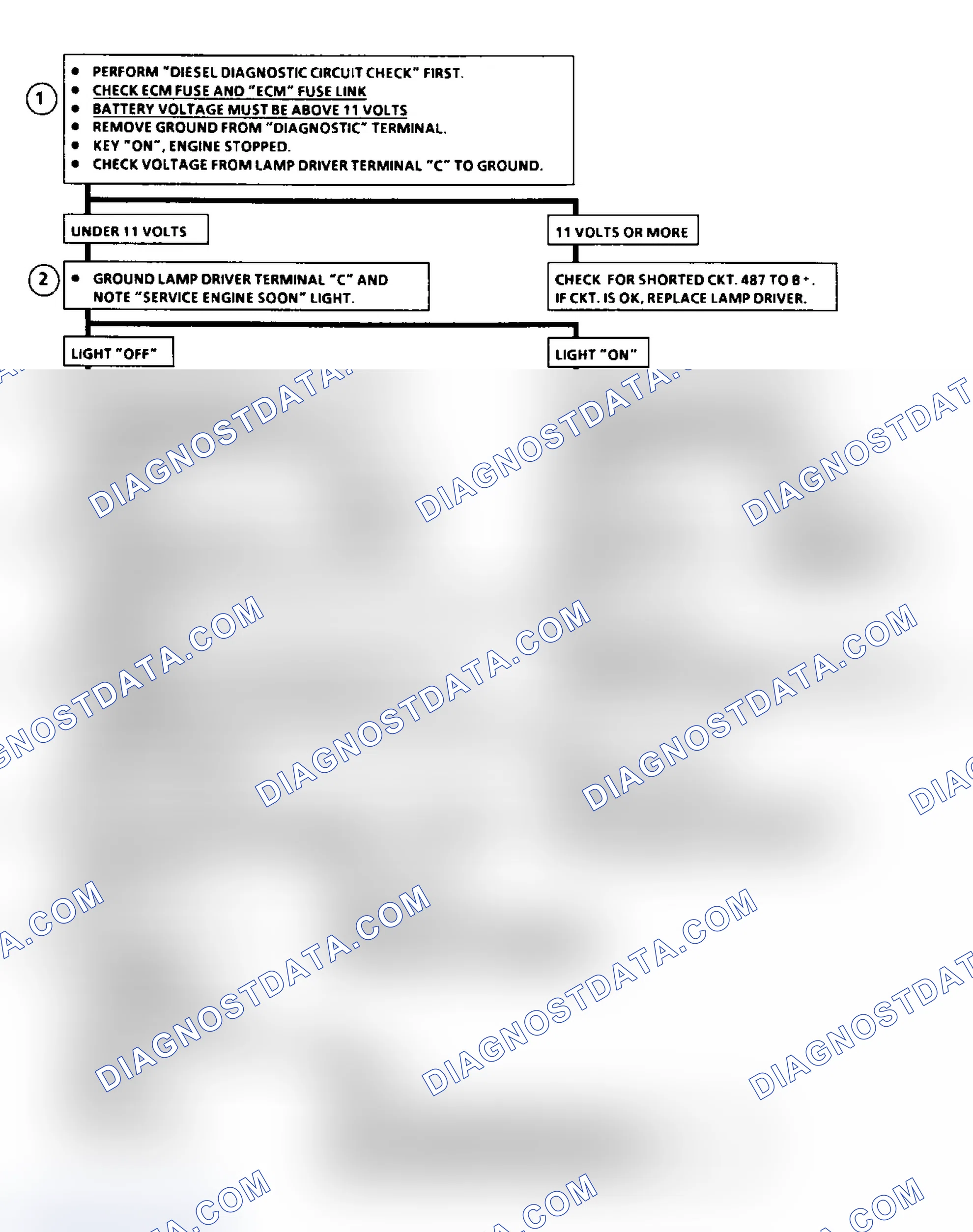 Scheme 147
