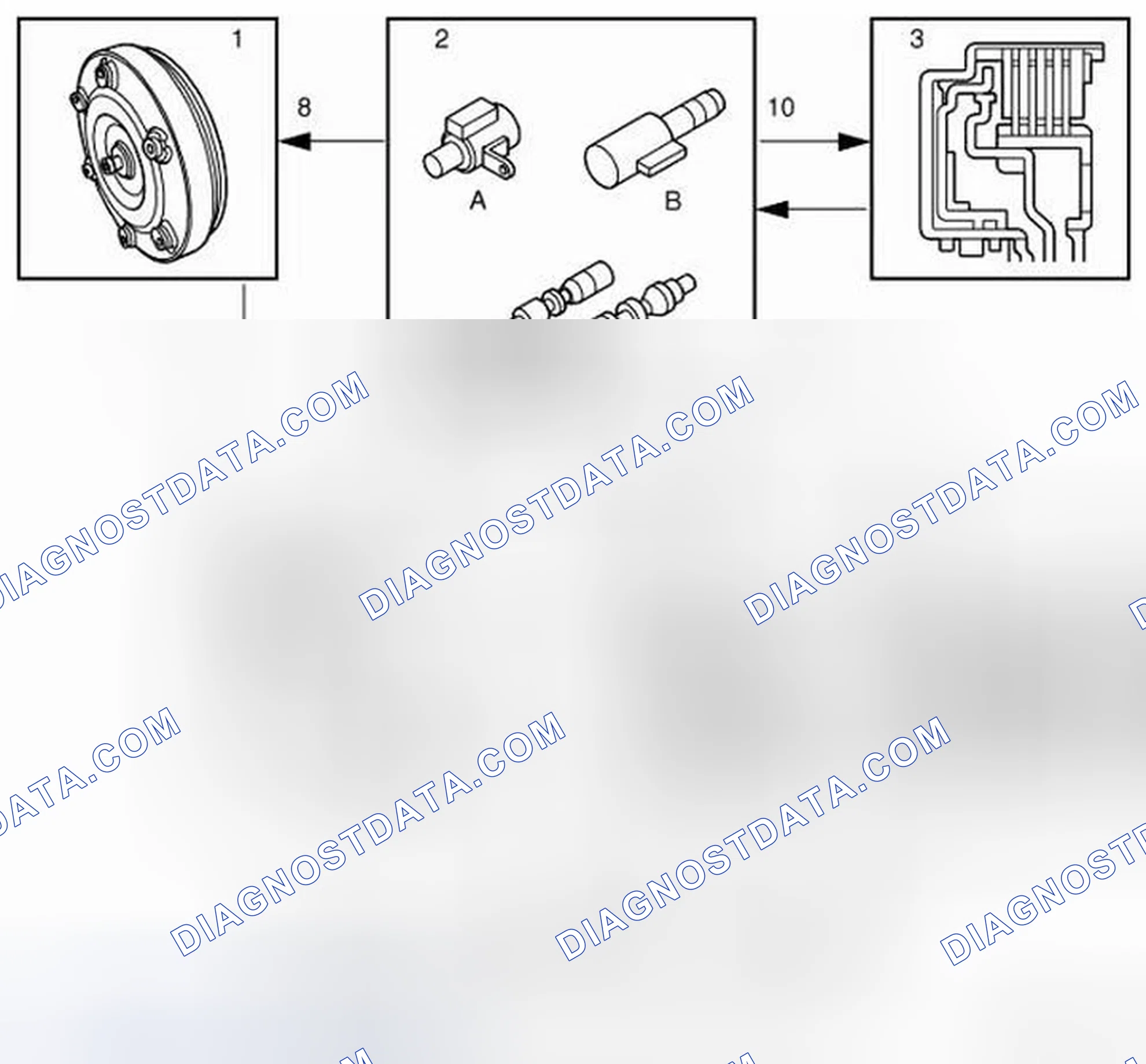 Scheme 118: Hydraulic Components