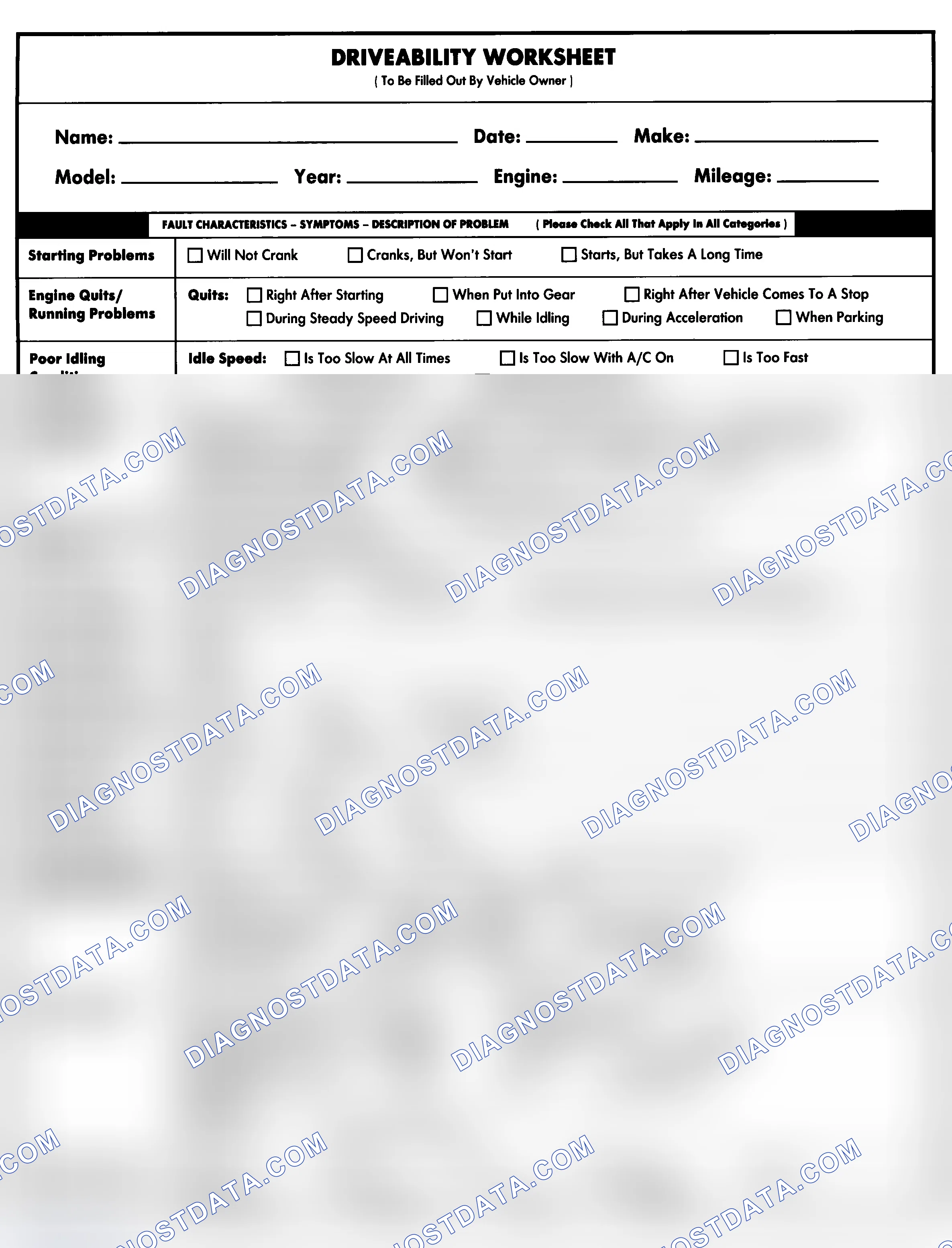 Scheme 1: Entire Vehicle - Symptom Check List For Customer