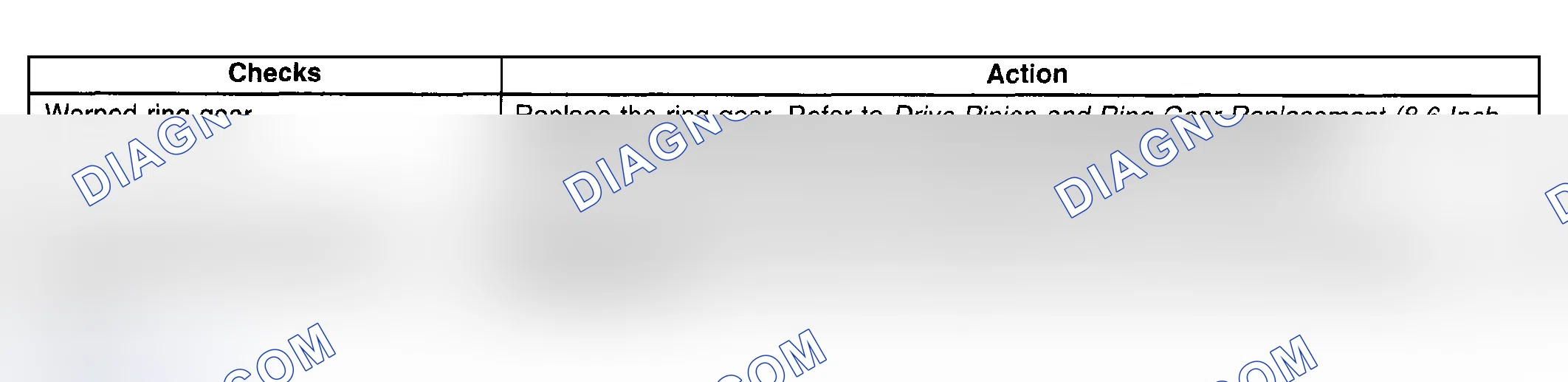Scheme 232: Intermittent Noise Troubleshooting