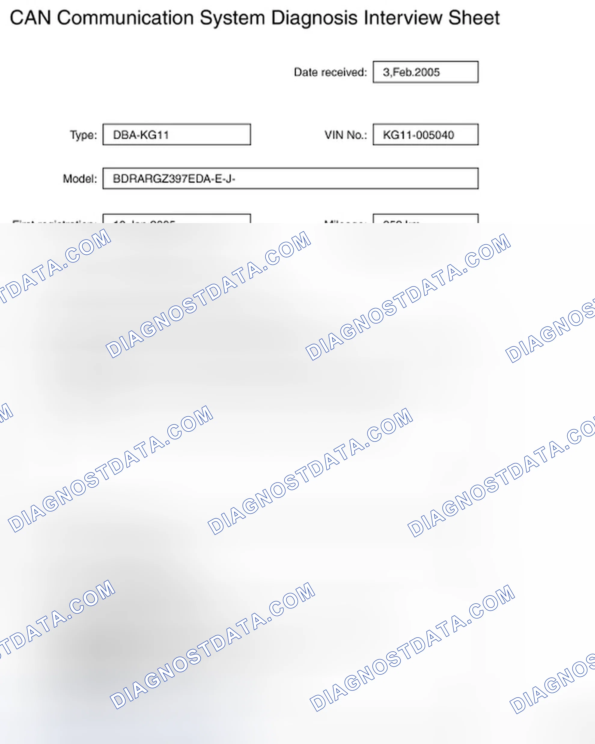Scheme 127: CAN Communication System Diagnosis Interview Sheet