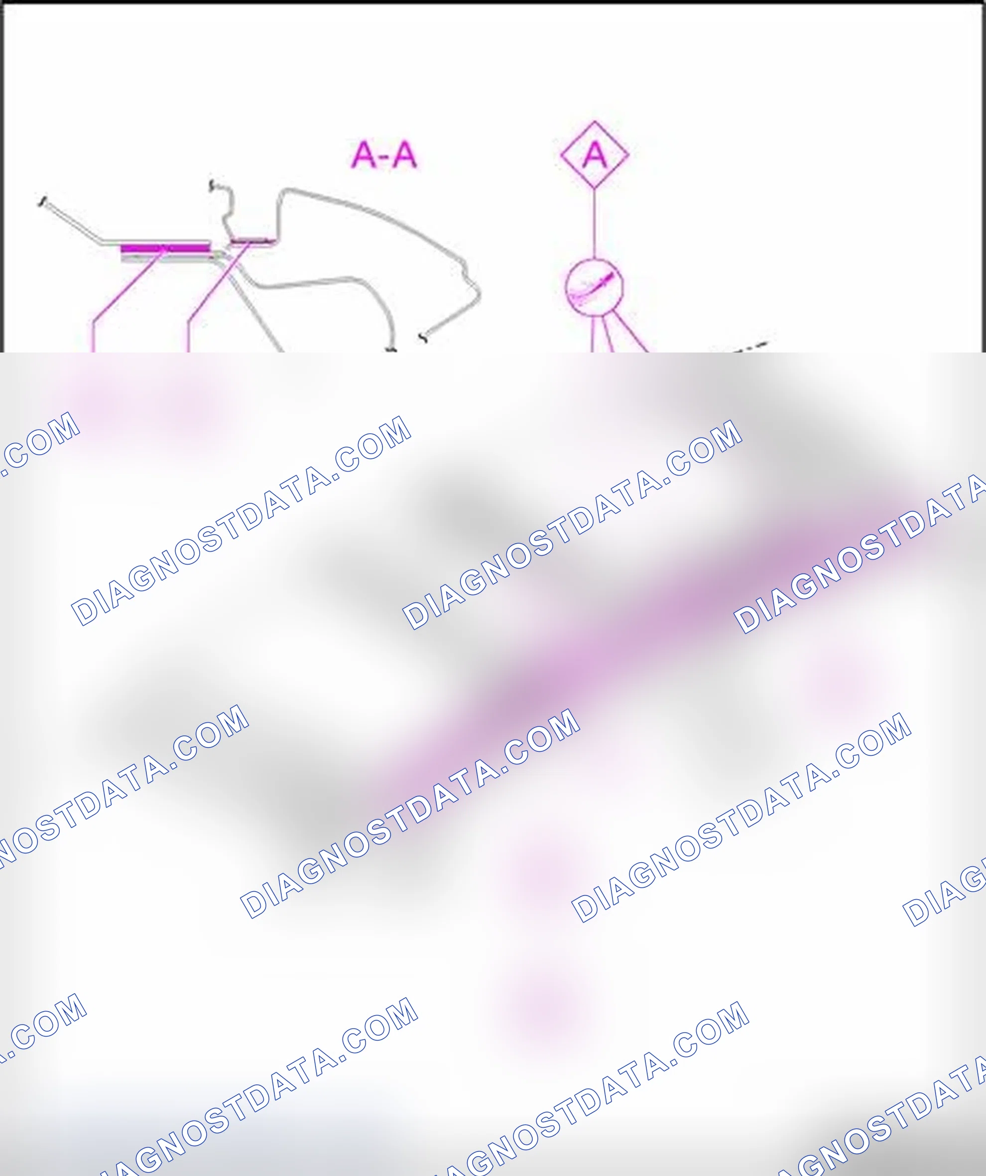 Scheme 17: Body, center