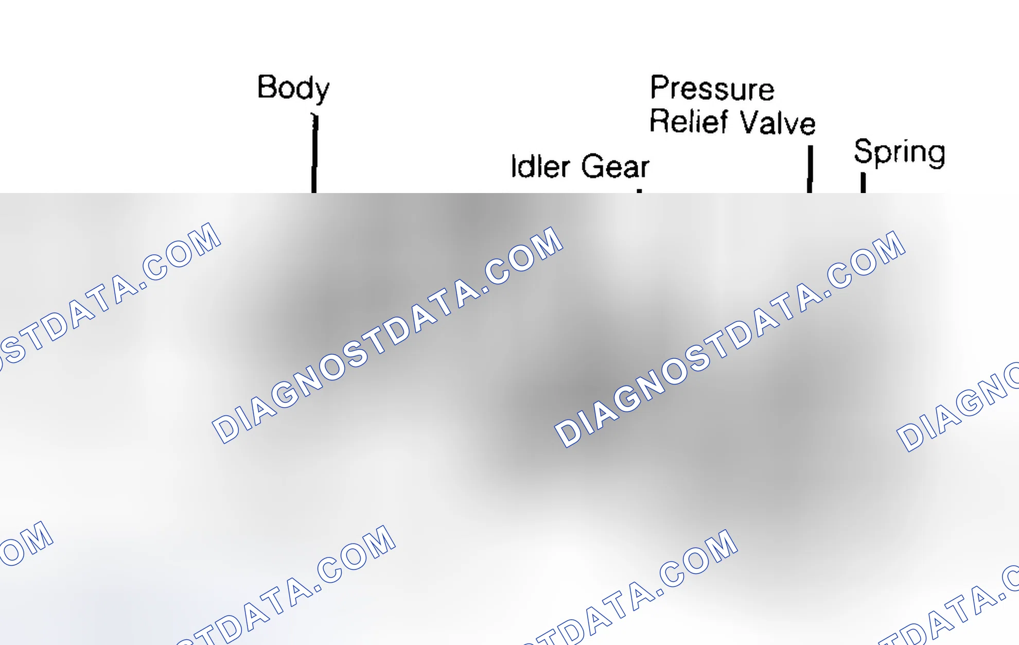 Scheme 34: Typical Gear Type Oil Pump