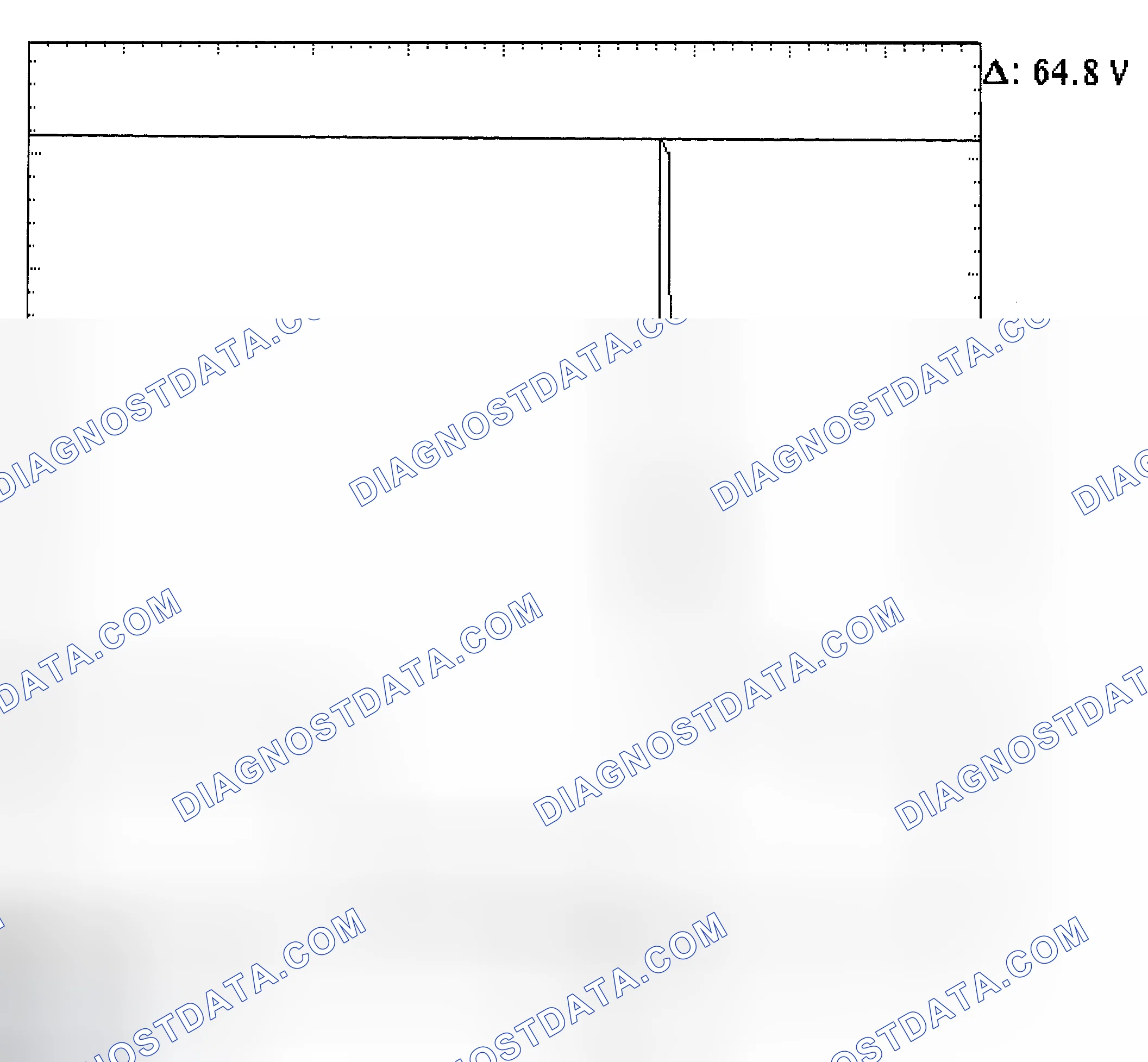 Scheme 21: Injector Bank - Known Good - Voltage Pattern