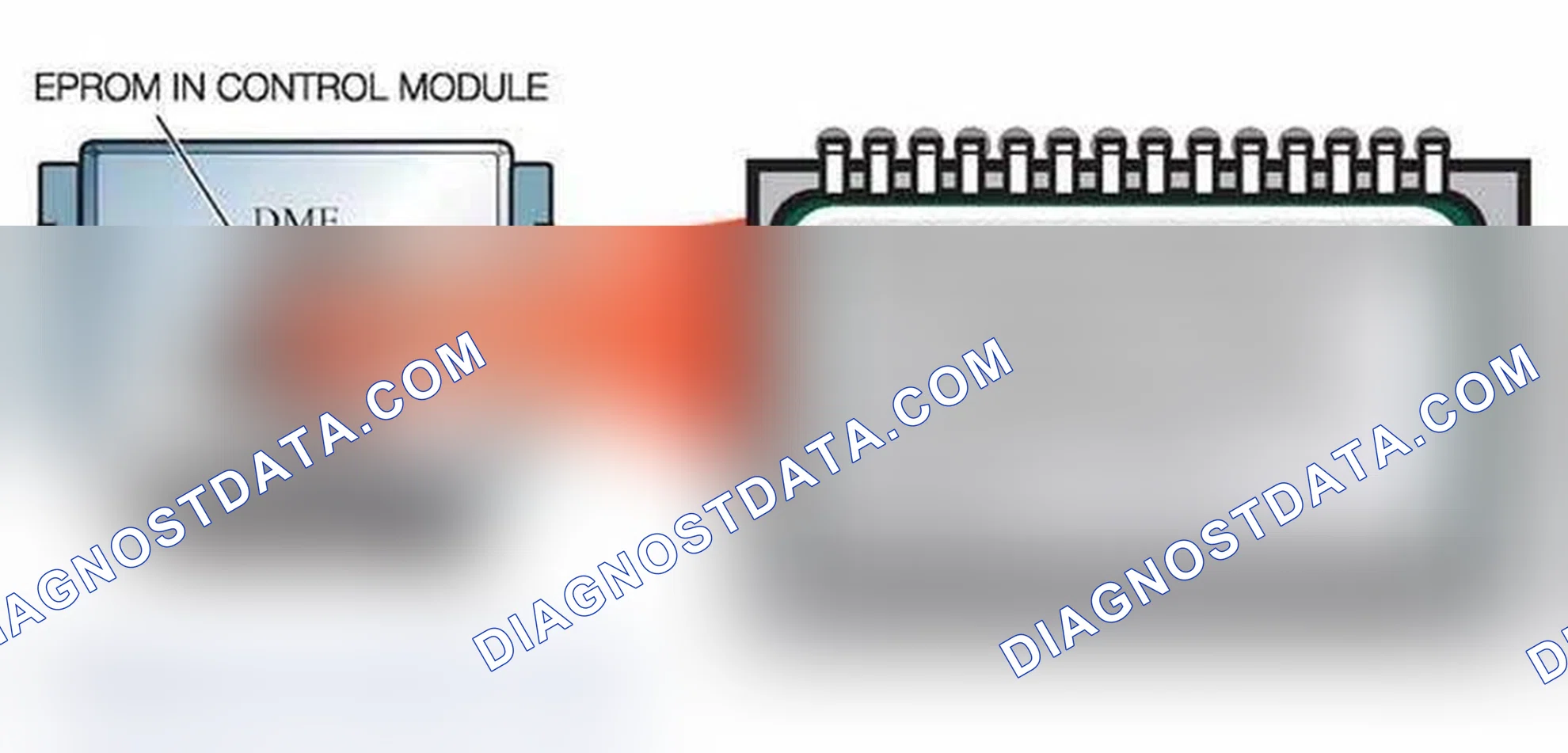 Scheme 251: EPROM (Electrically Programmable Read Only Memory)