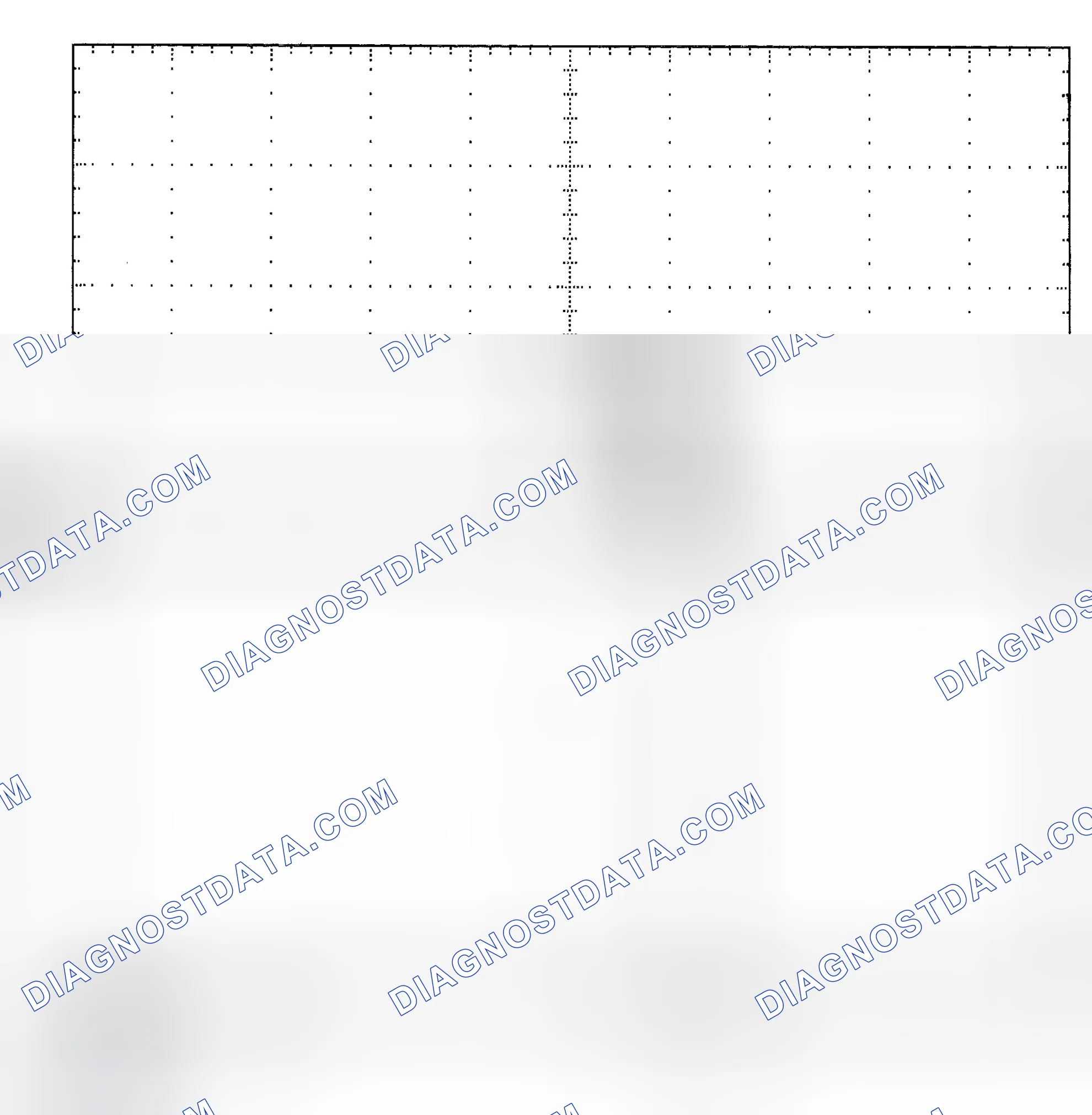 Scheme 25: Single Injector - Known Good - Voltage Pattern