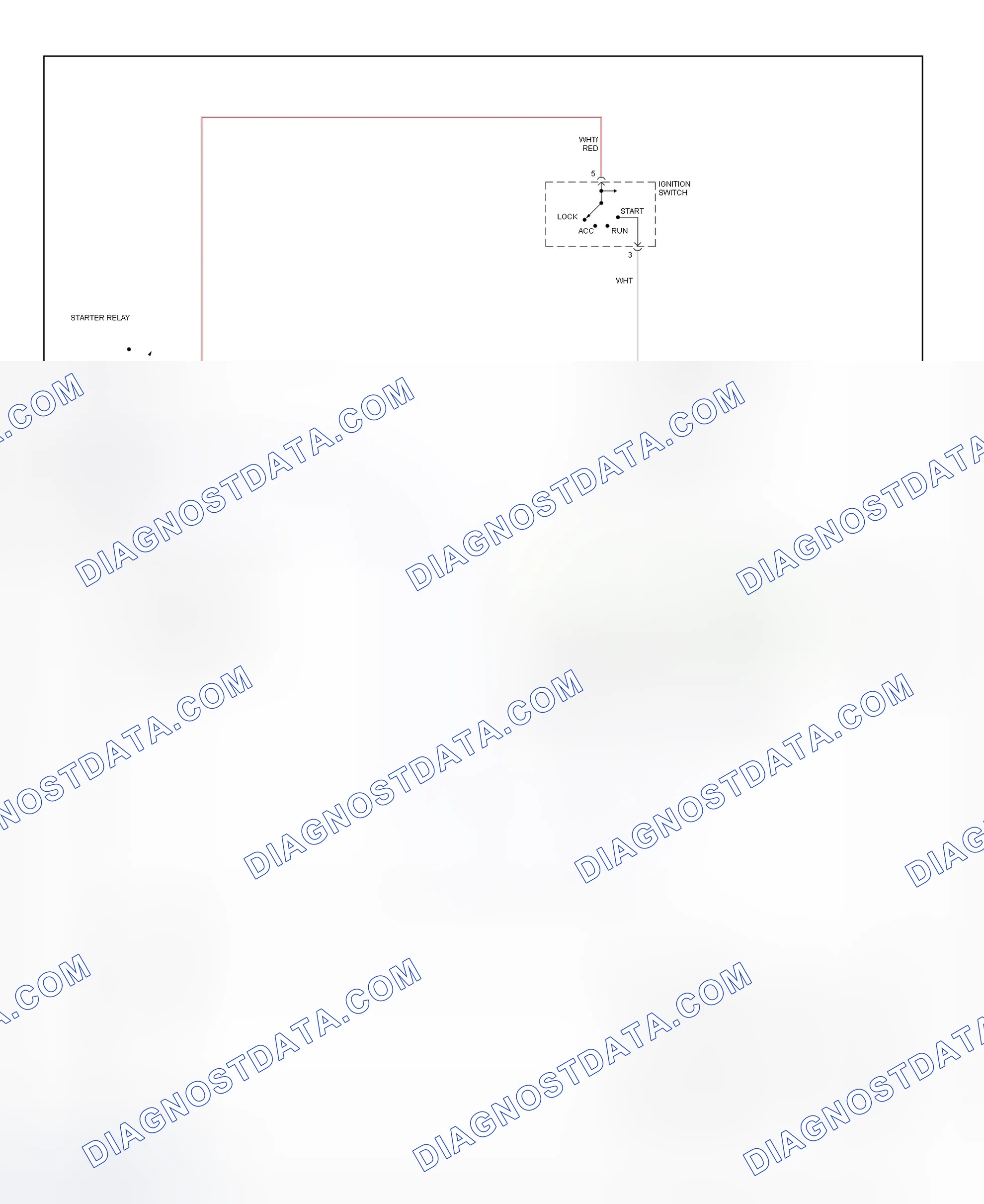 Scheme 5: Starting System Wiring Diagram (Sportage)