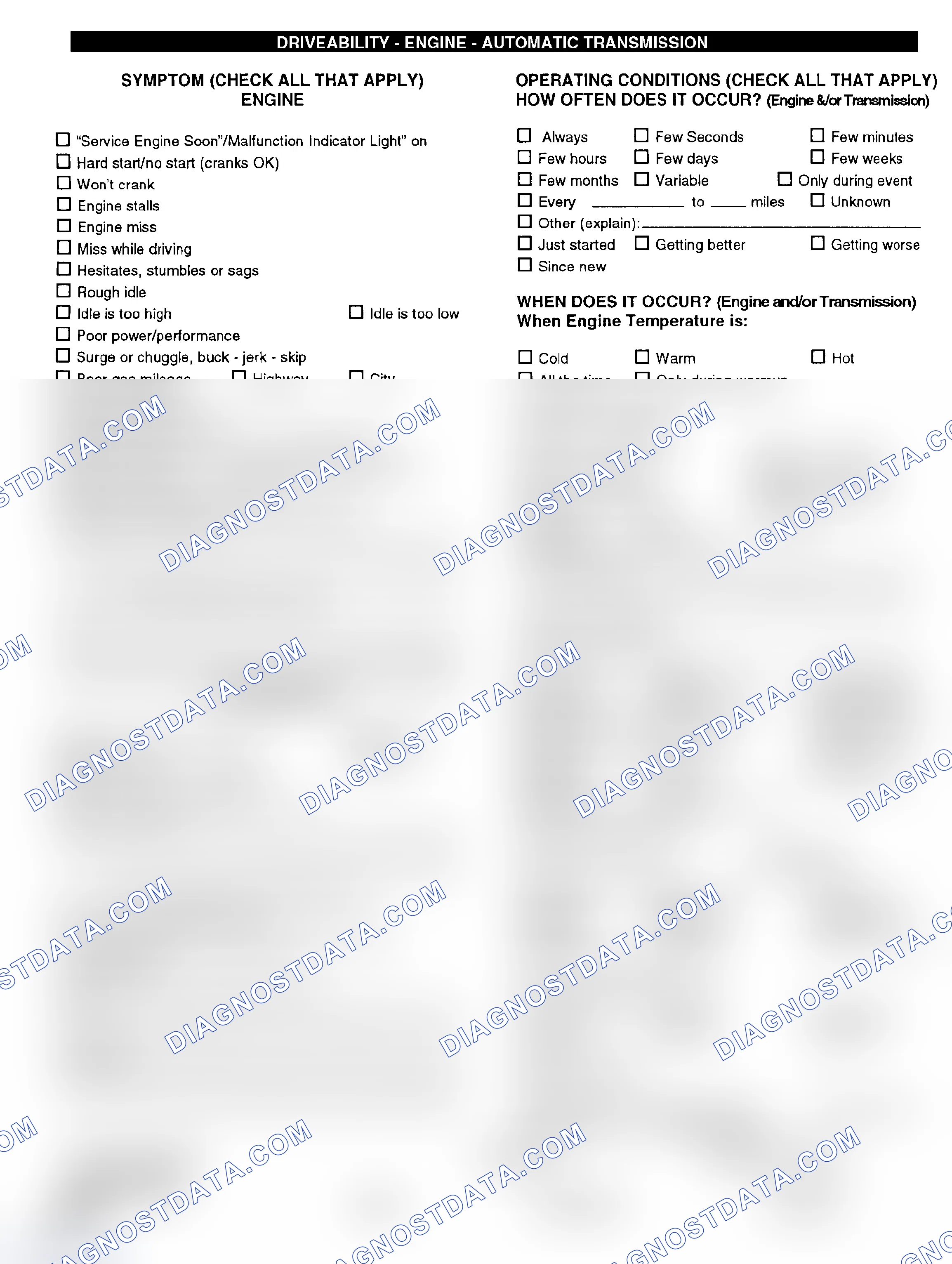 Scheme 6: Engine Driveability & Automatic Transmission