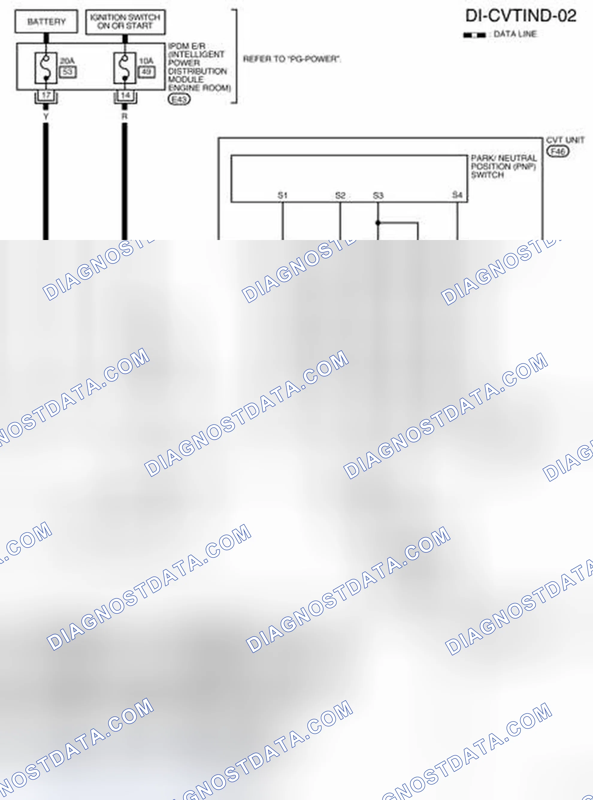 Scheme 82