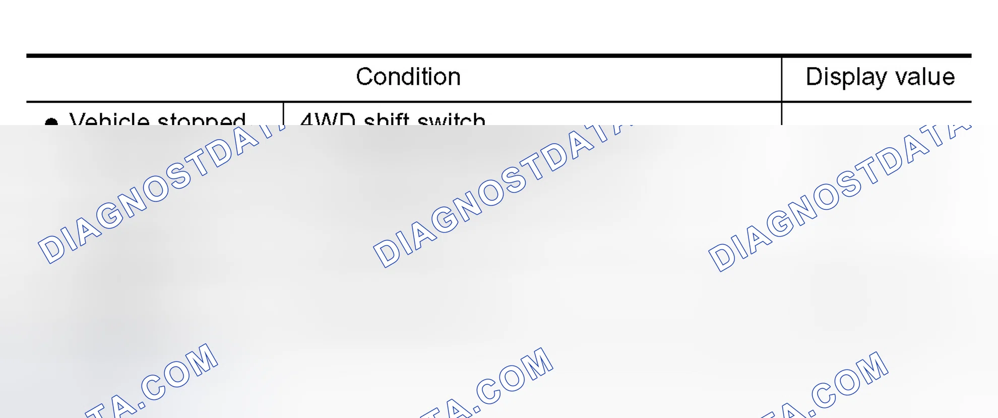 Scheme 411: DIAGNOSTIC PROCEDURE