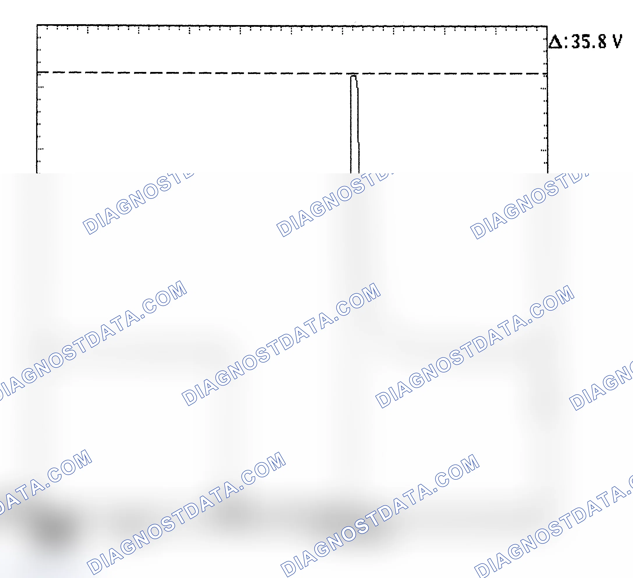 Scheme 28: Injector Bank - Known Good - Voltage Pattern