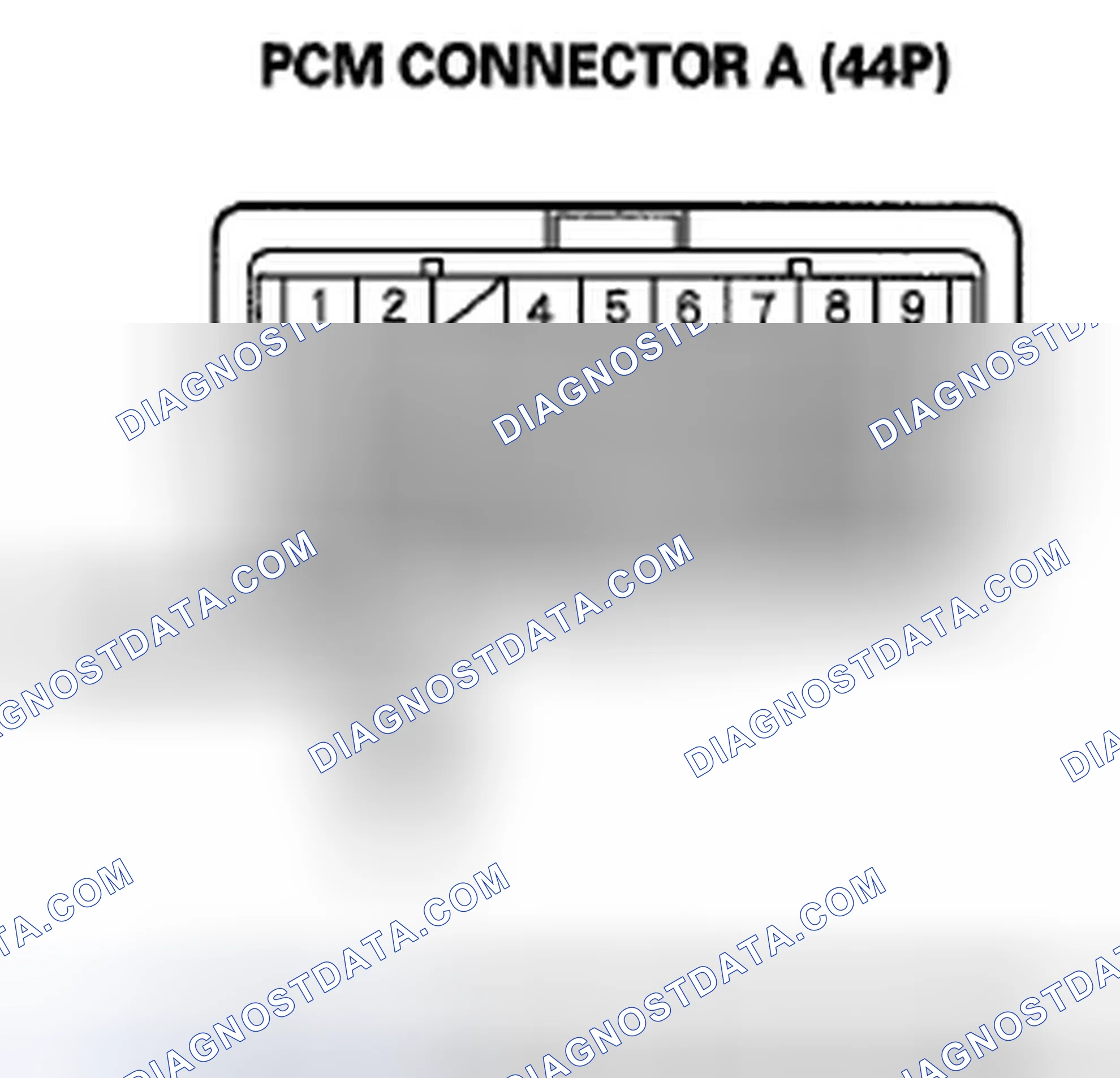 Scheme 245