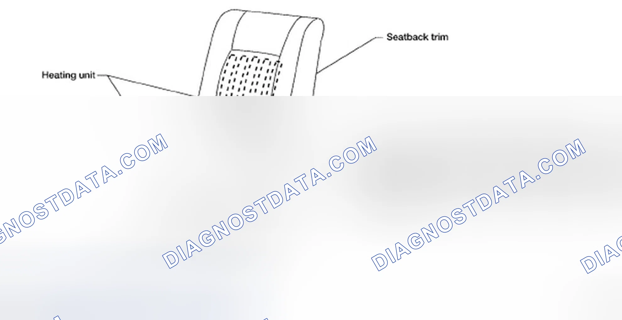 Scheme 14: Description