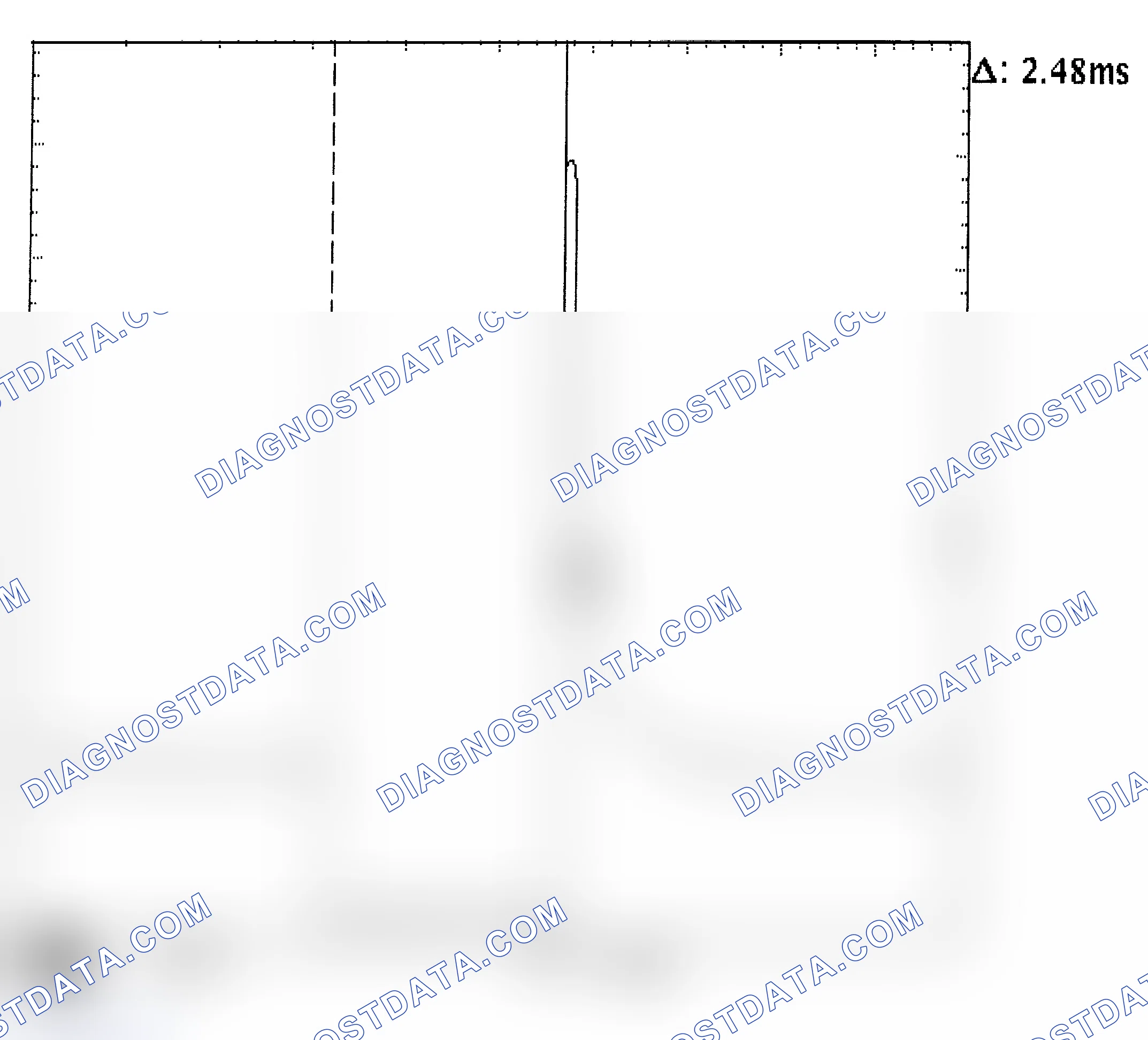 Scheme 24: Injector Bank - Known Good - Voltage Pattern