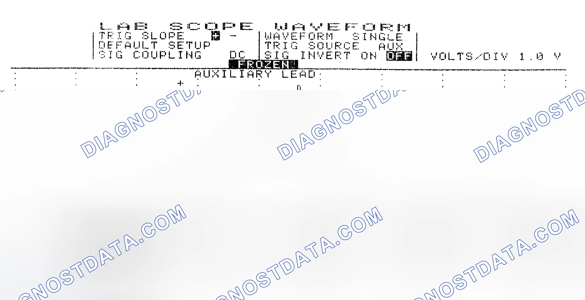 Scheme 19: Single Injector w/Excessive Current Flow - Current Pattern
