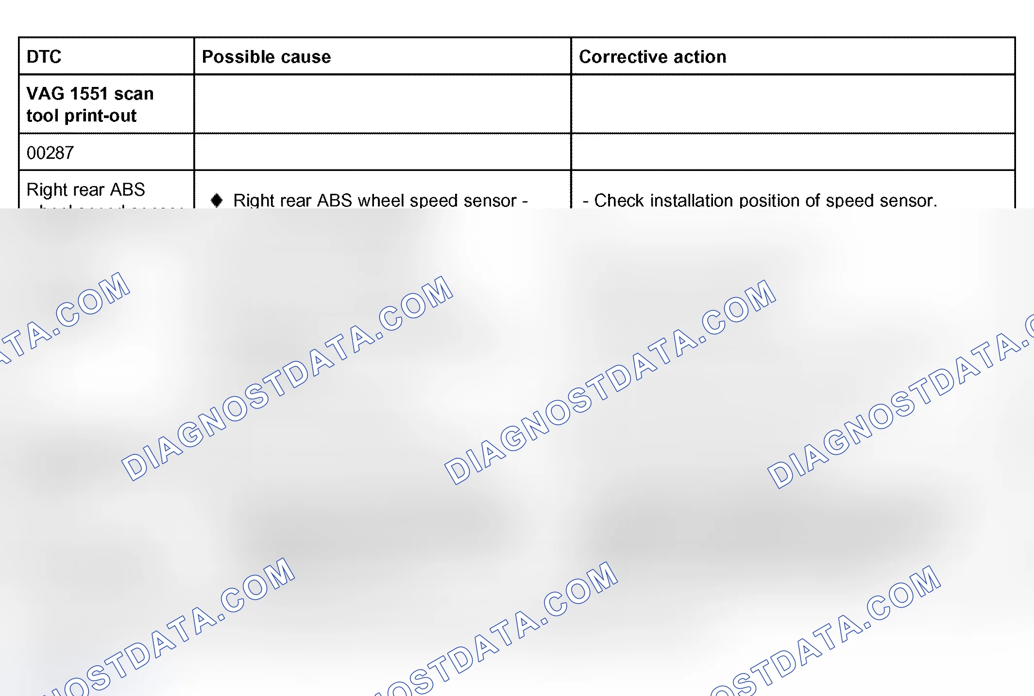 Scheme 126