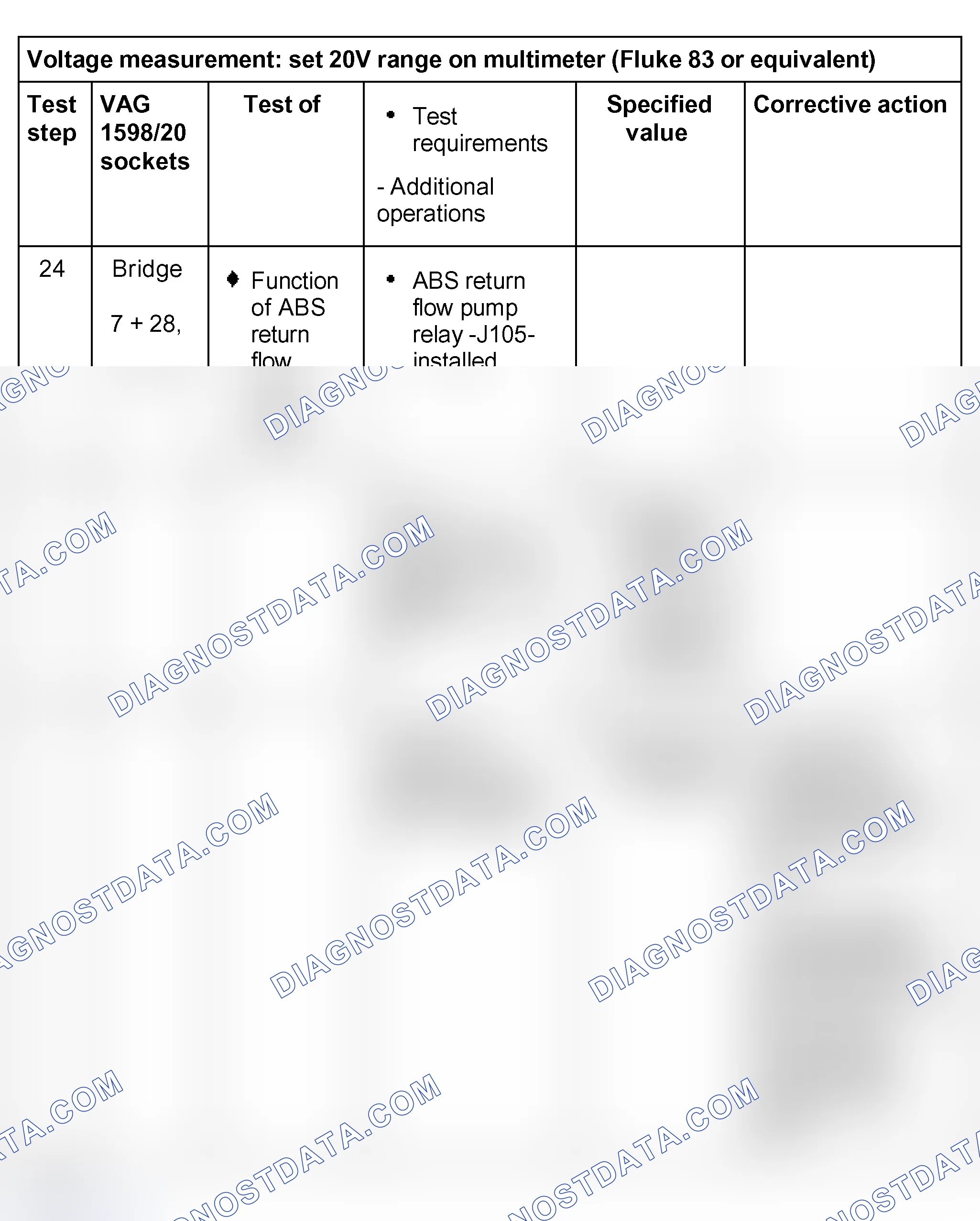 Scheme 487