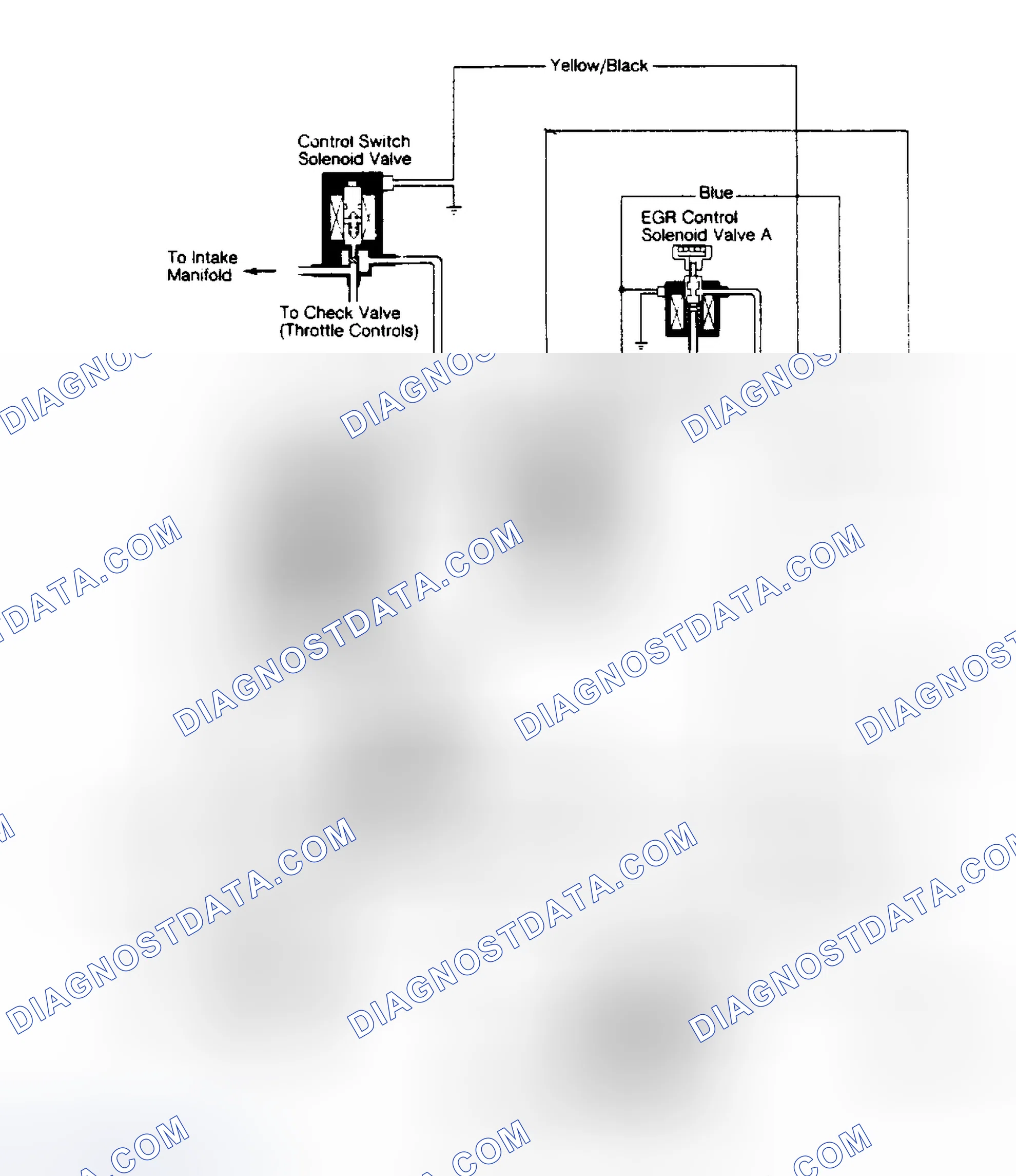 Scheme 3: Exhaust Gas Recirculation System (Accord)