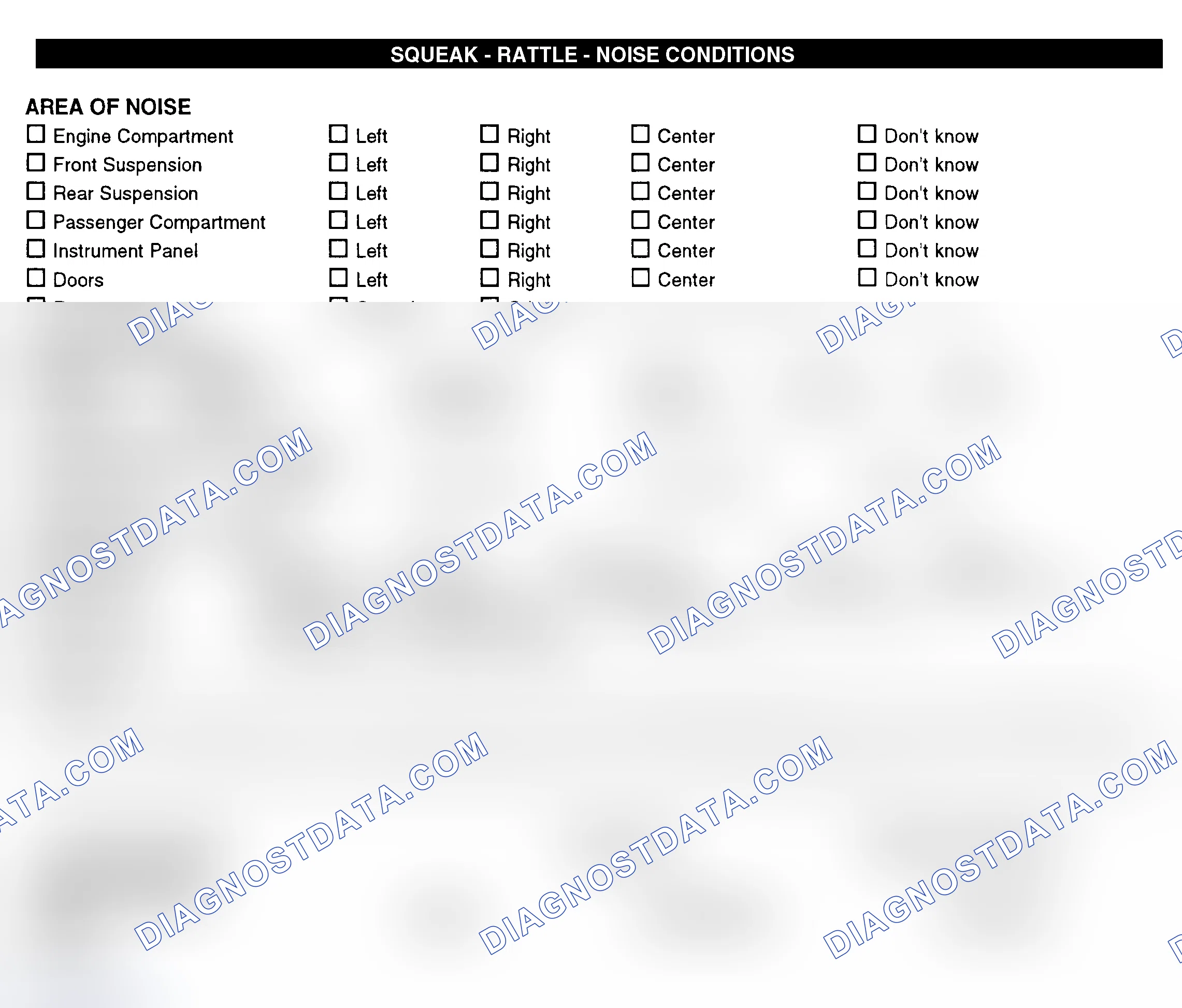 Scheme 11: Squeak, Rattle, & Noise Conditions