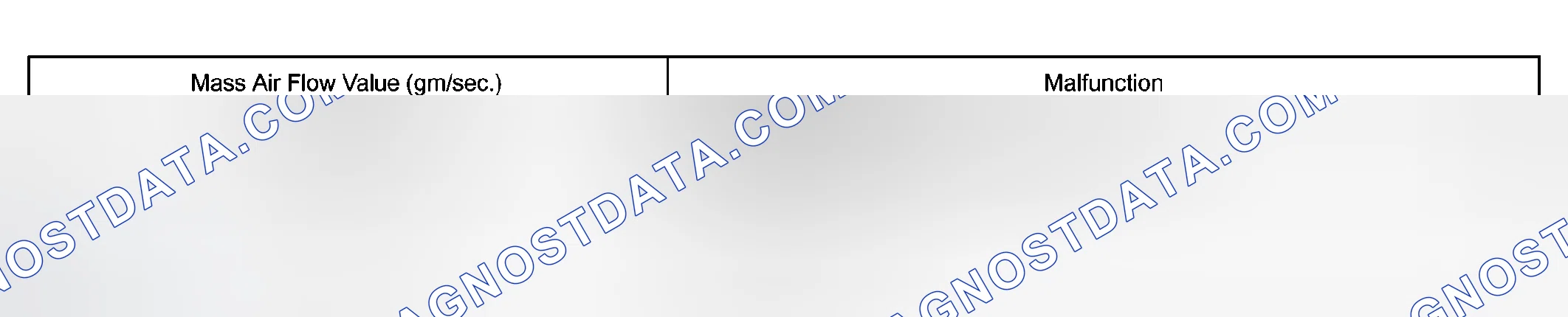 Scheme 461