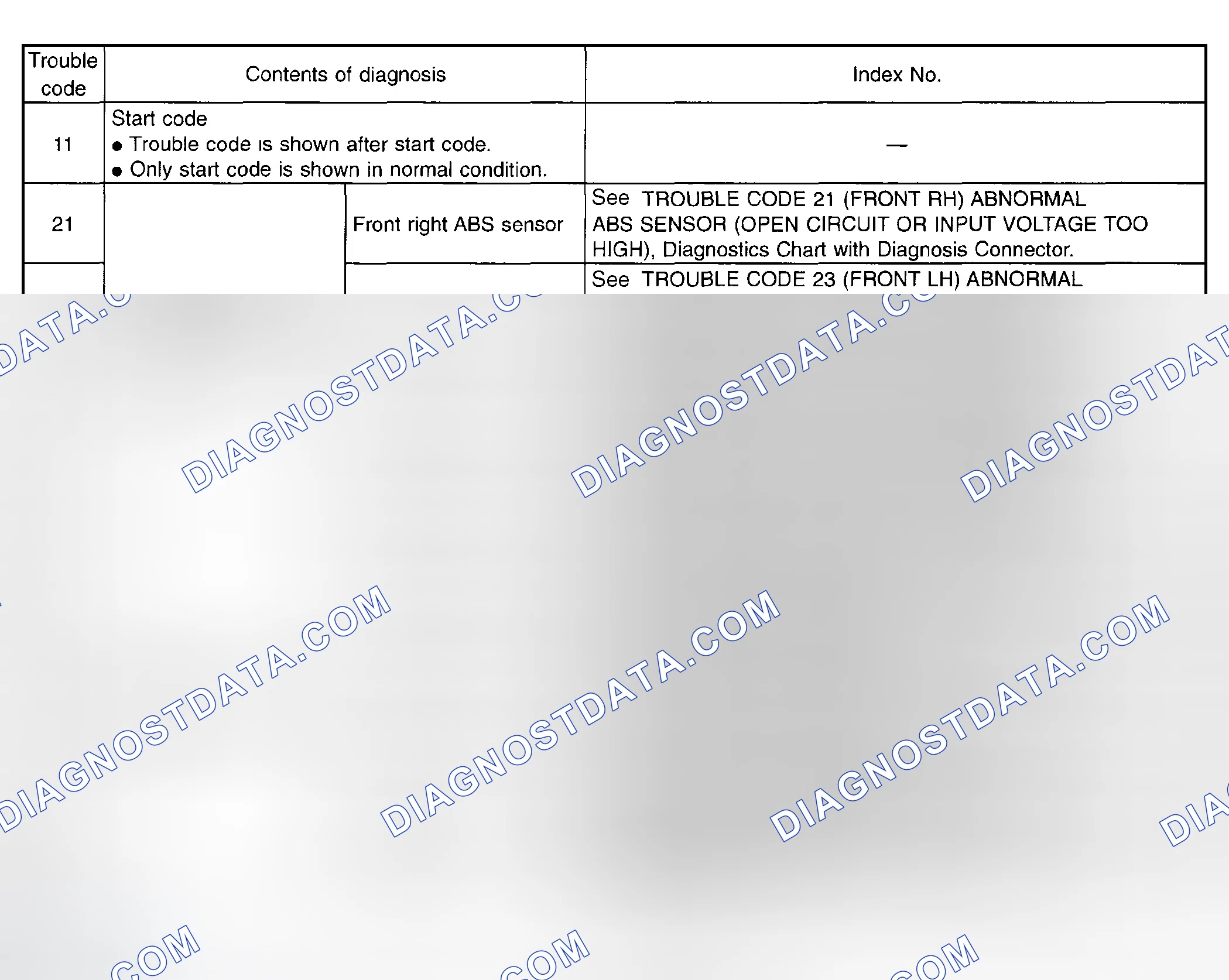 Scheme 315: Diagnostic Trouble Code Chart - (Without Subaru Select Monitor) - (1 Of 4)