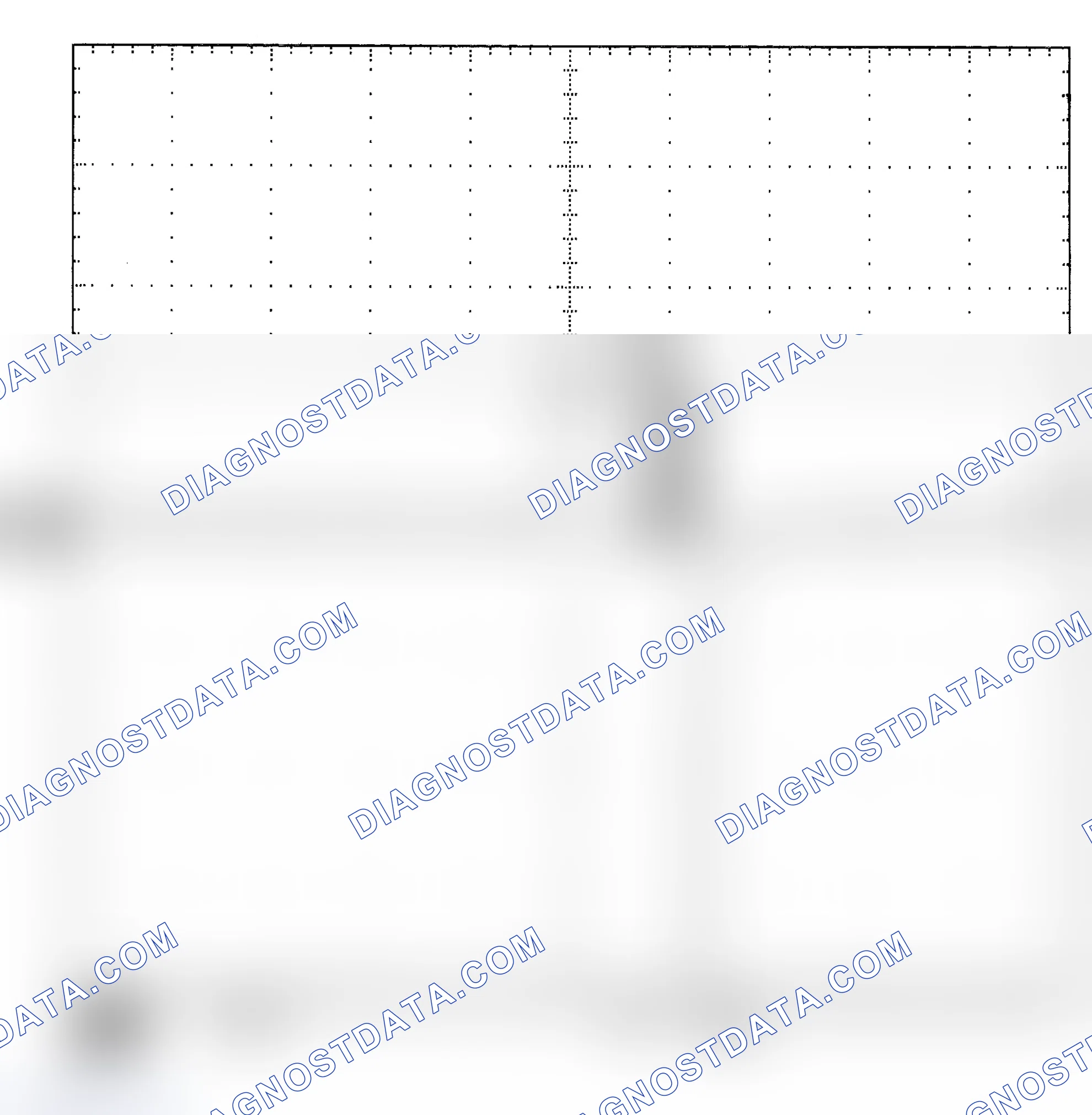 Scheme 25: Single Injector - Known Good - Voltage Pattern