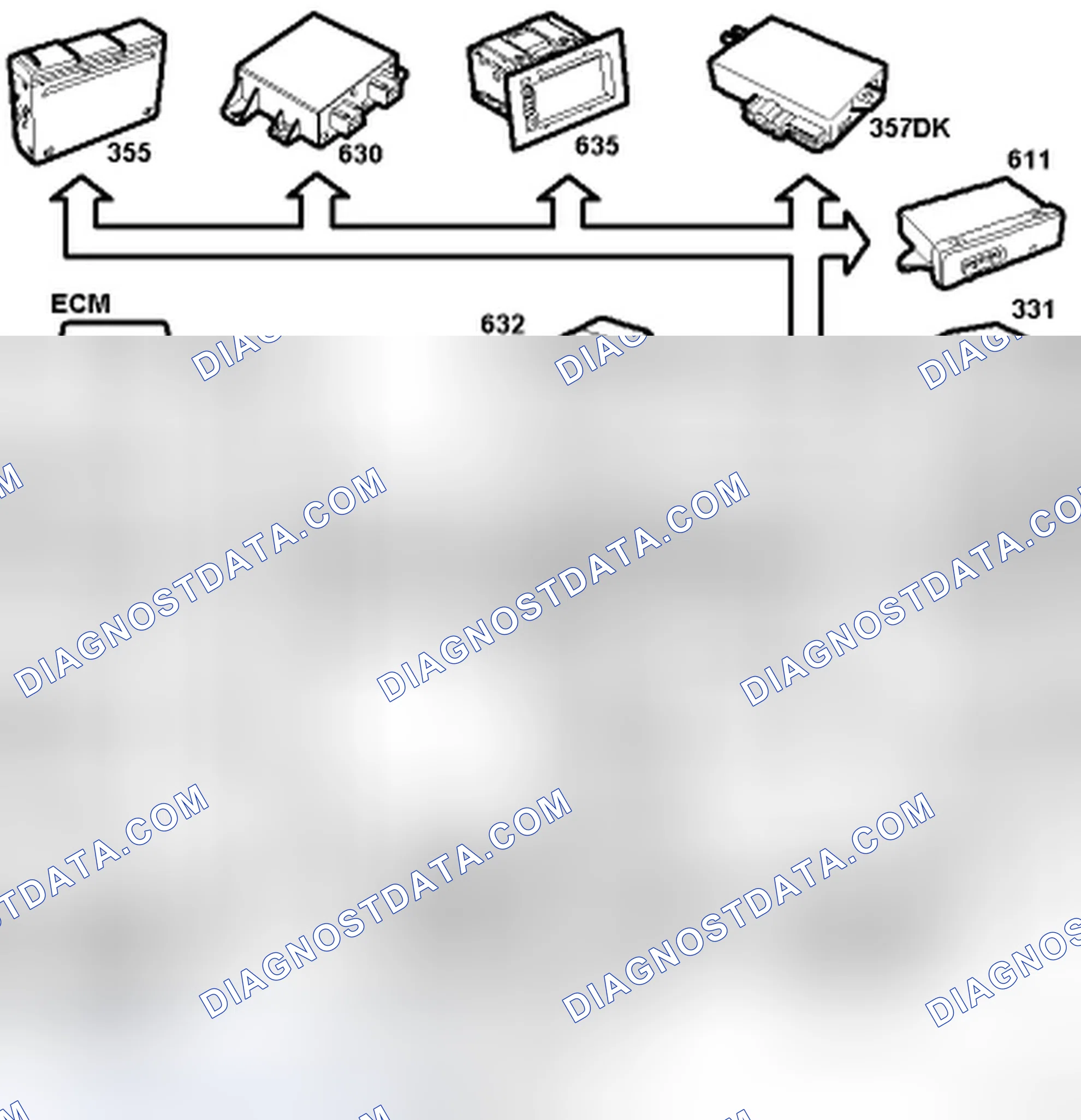 Scheme 42: CONTROL MODULE OUTPUTS, BUS