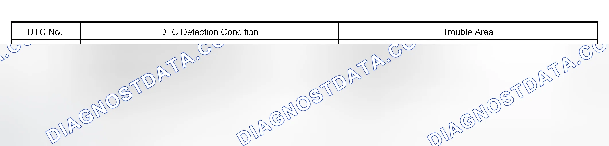 Scheme 288: MONITOR DESCRIPTION