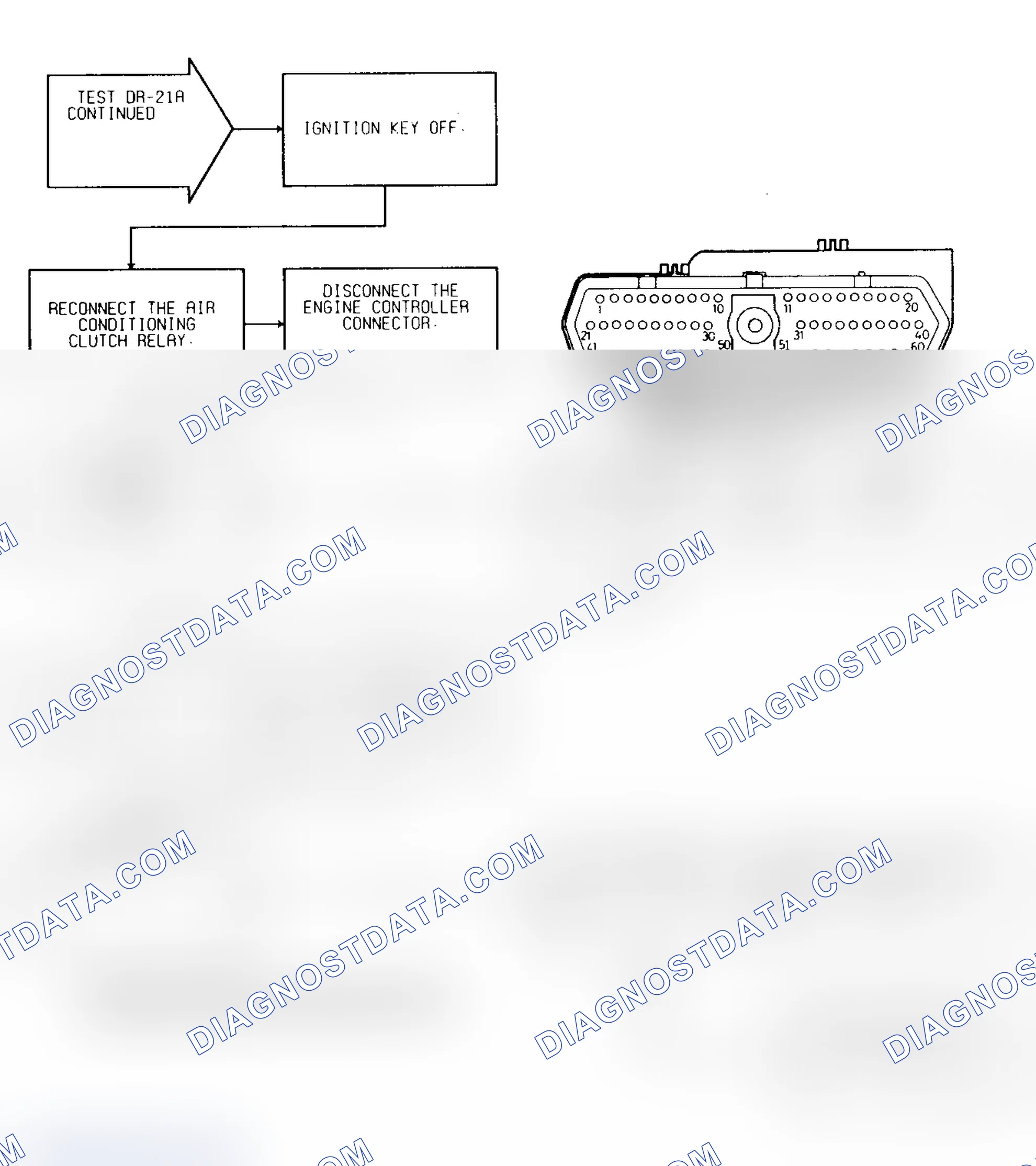 Scheme 471: Test DR-21A Code 33, Diagnostic Flow Chart (2 of 2)