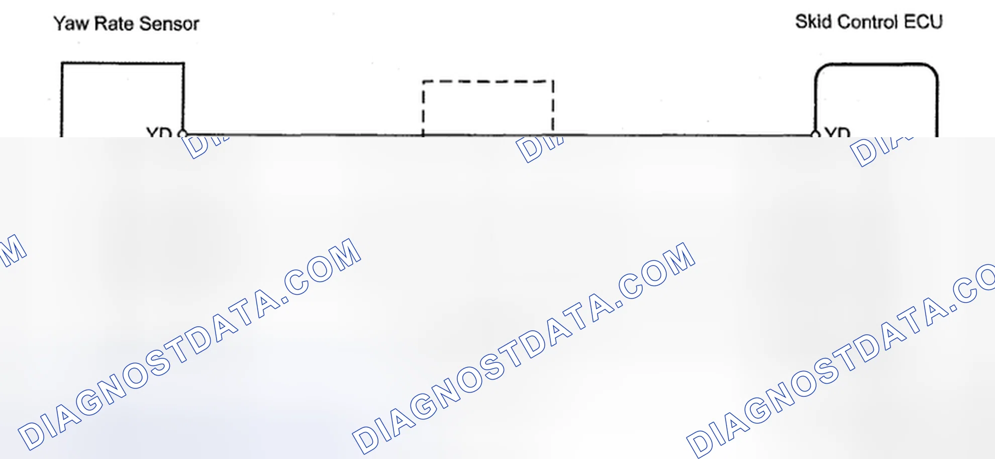 Scheme 9: Zero Point Calibration Of Yaw Rate Sensor Undone - Wiring Diagram