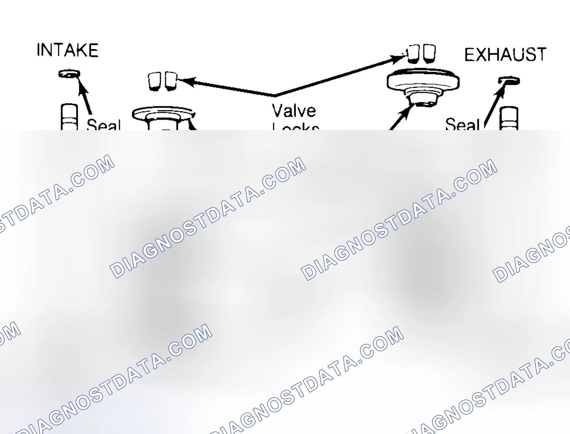 Scheme 11: Exploded View of Valve Assemblies