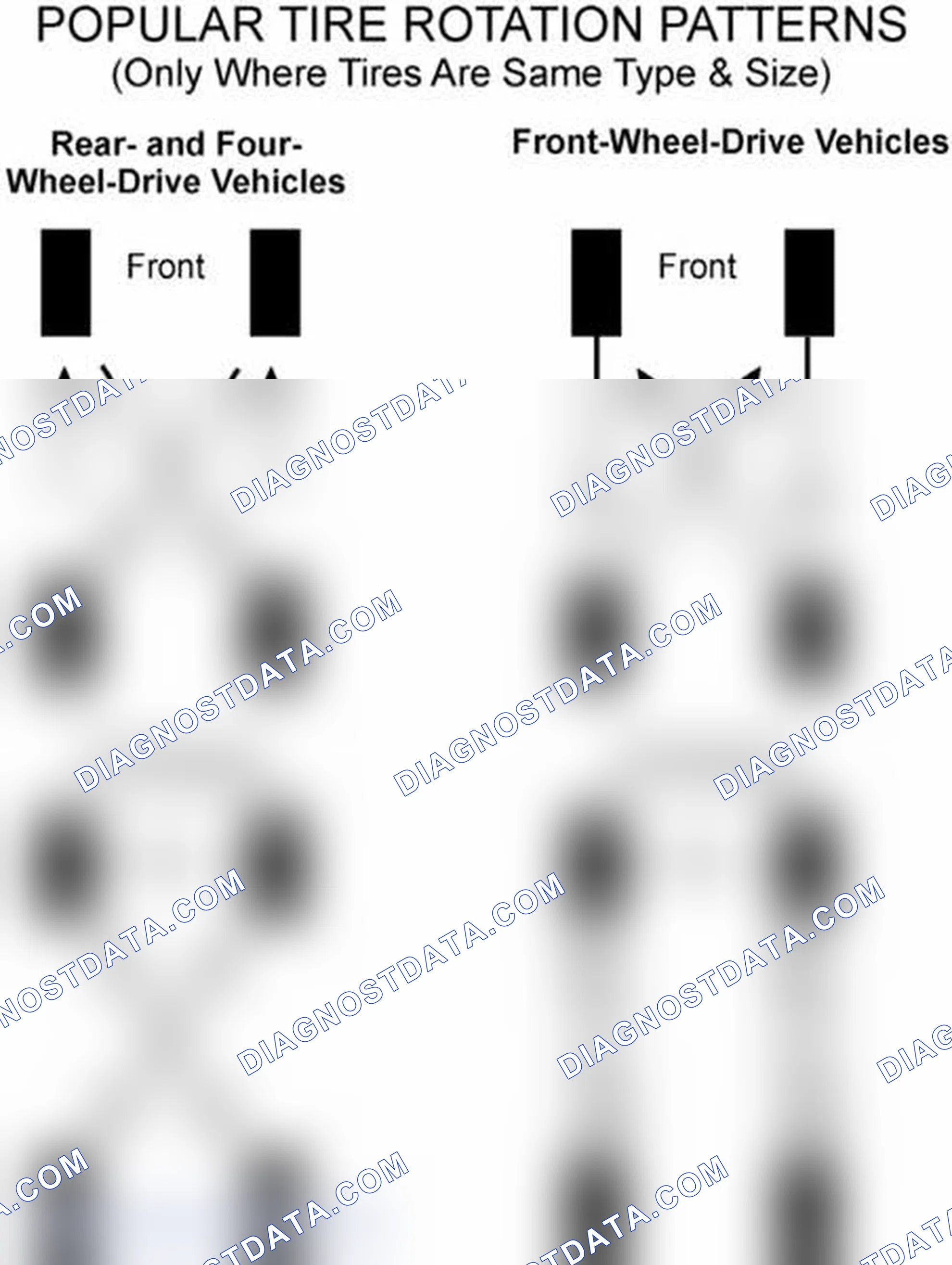 Scheme 29: Popular Tire Rotation Patterns - Without Dual Rear Wheels