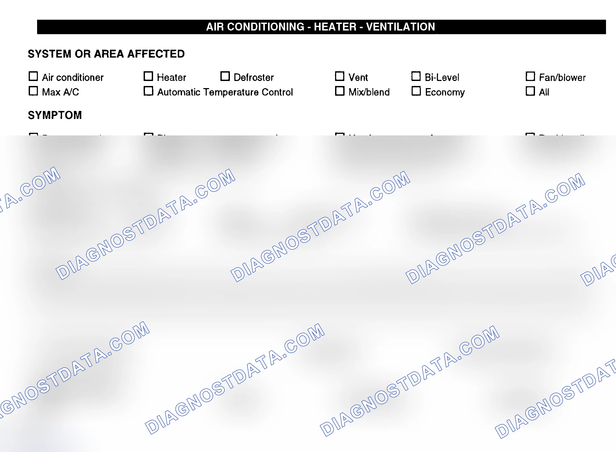 Scheme 8: Air Conditioning, Heater & Ventilation