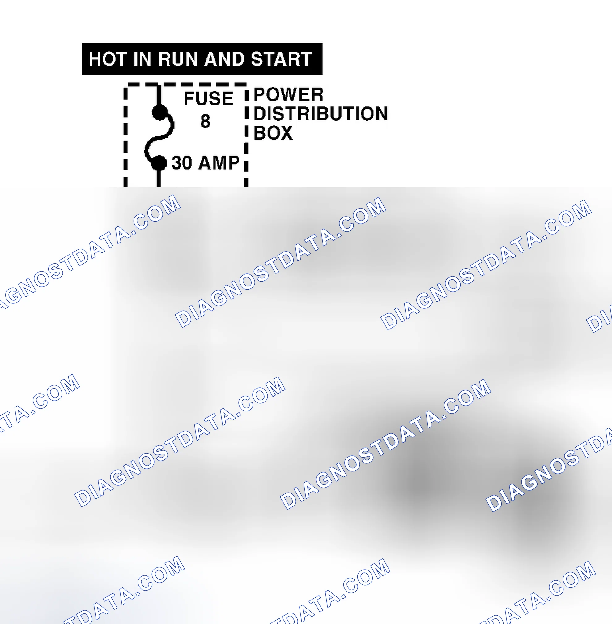 Scheme 305: Idle Validation Switch Circuit & Connector Terminals
