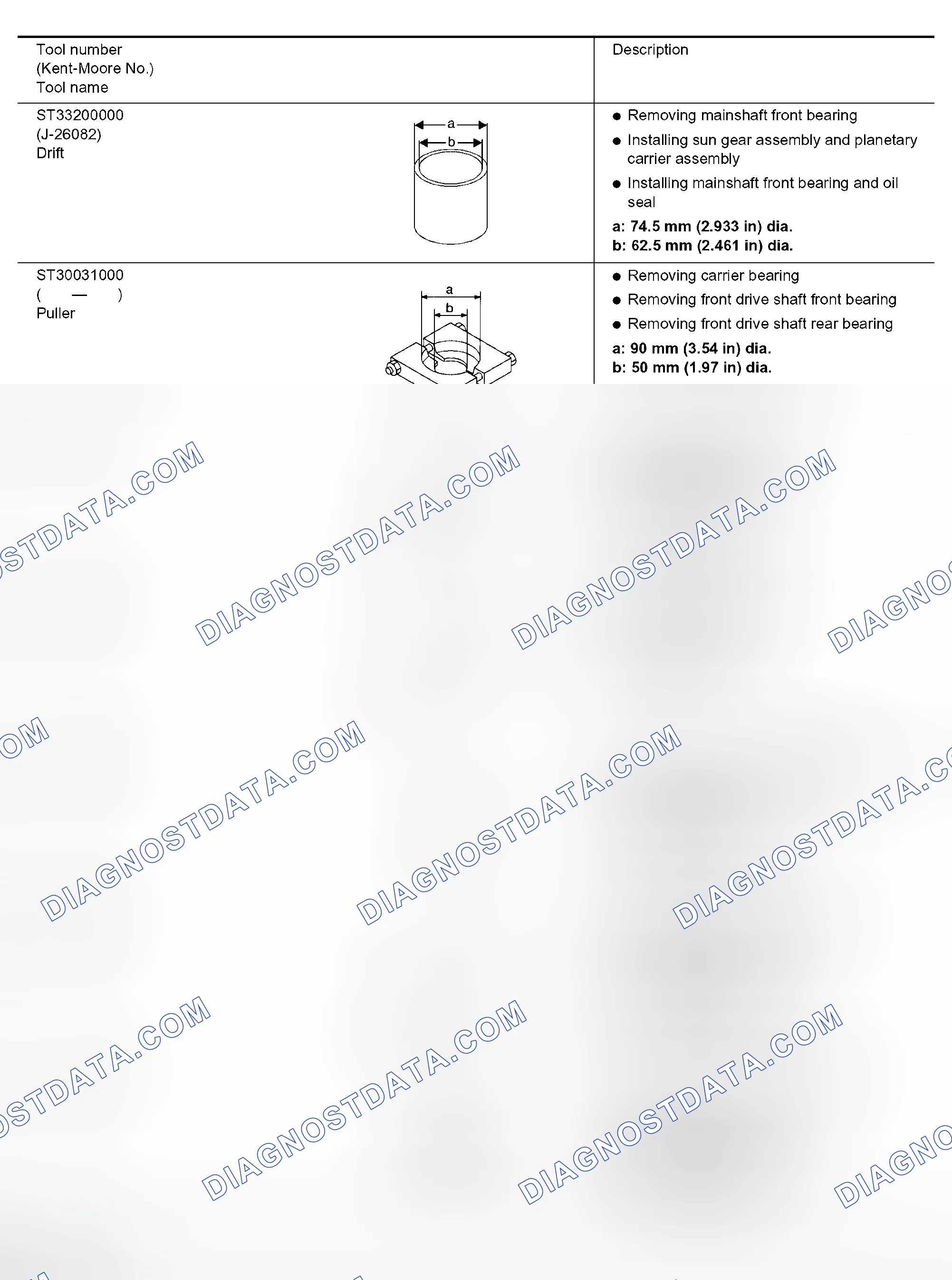 Scheme 257
