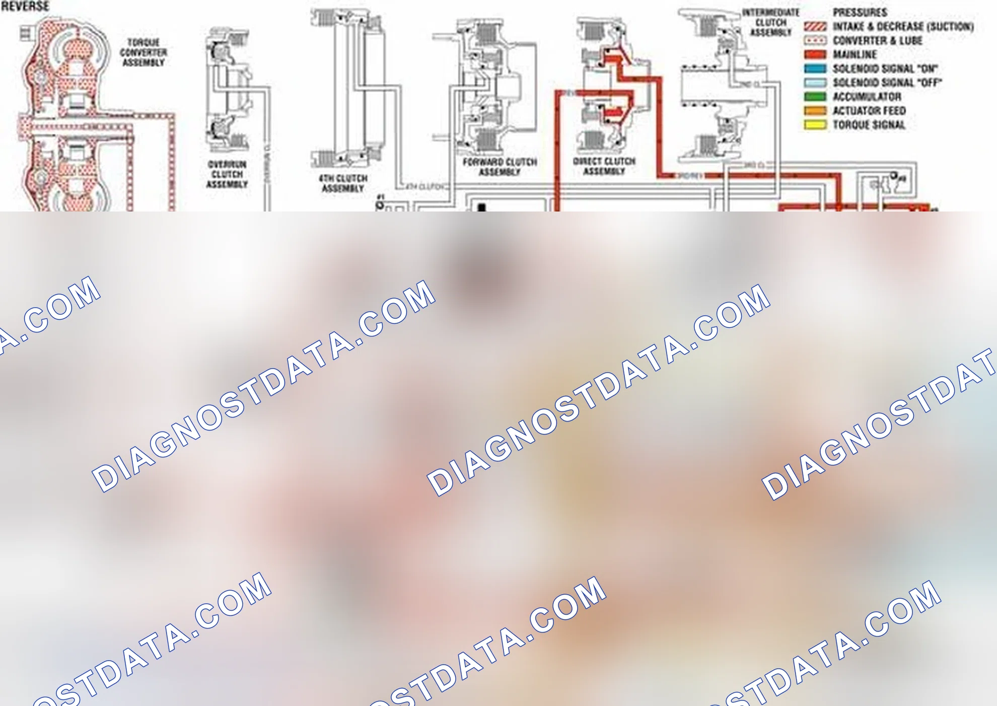 Scheme 735: Reverse
