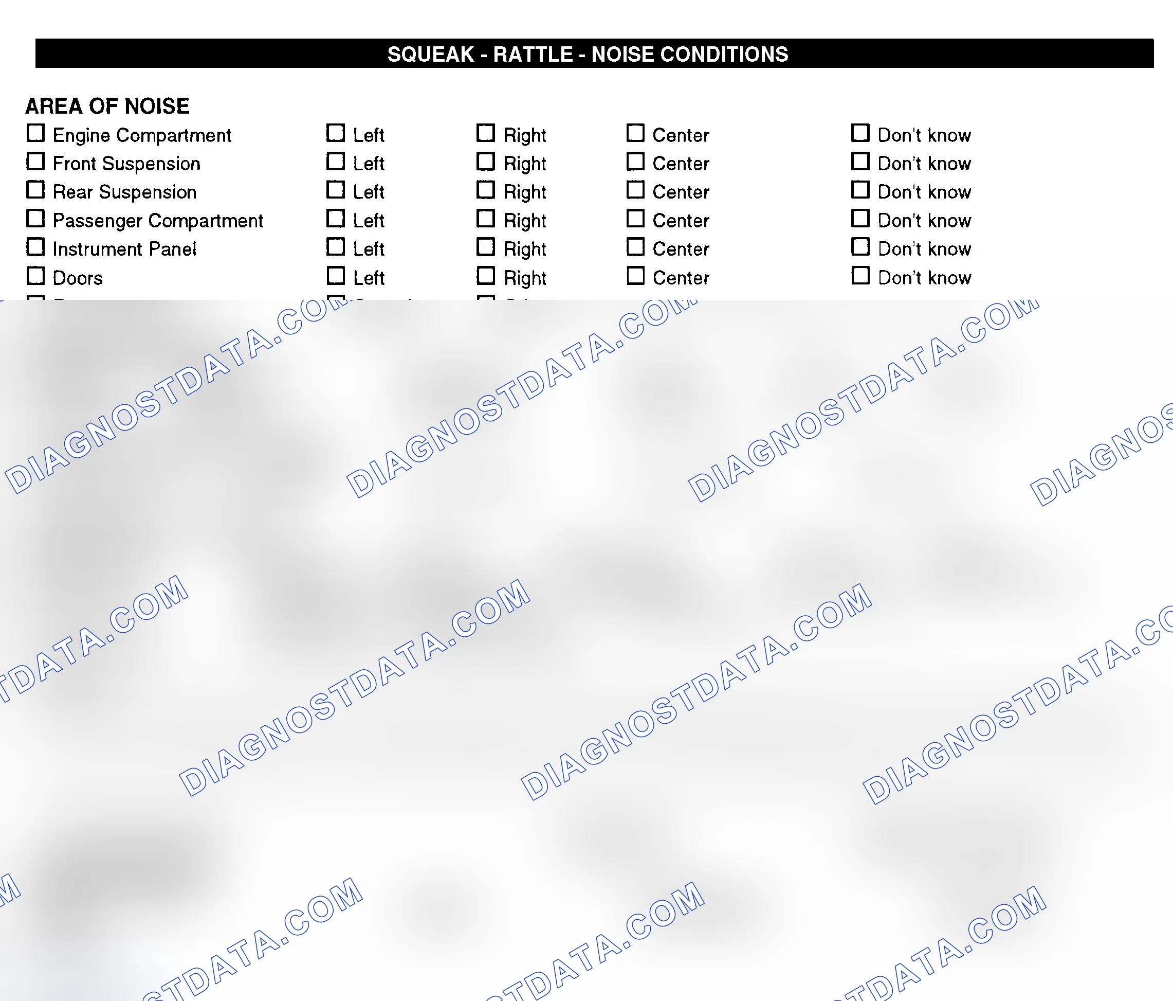 Scheme 11: Squeak, Rattle, & Noise Conditions