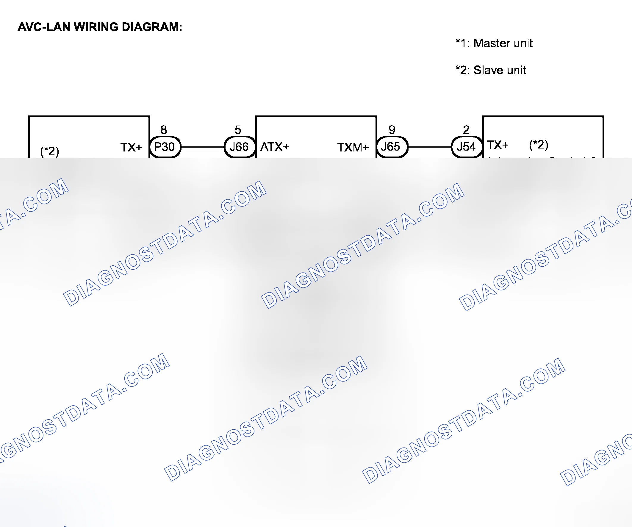 Scheme 63