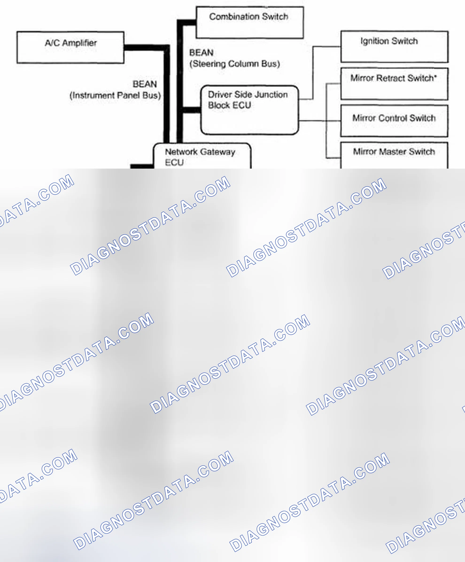 Fig. 4: Power Mirror System Diagram