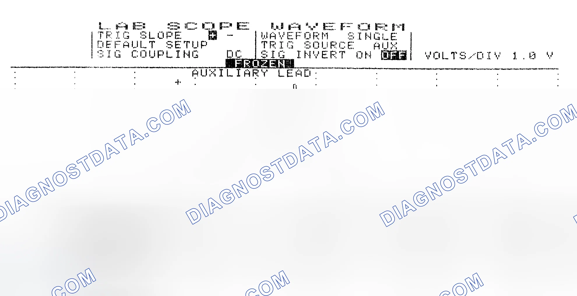 Scheme 19: Single Injector w/Excessive Current Flow - Current Pattern
