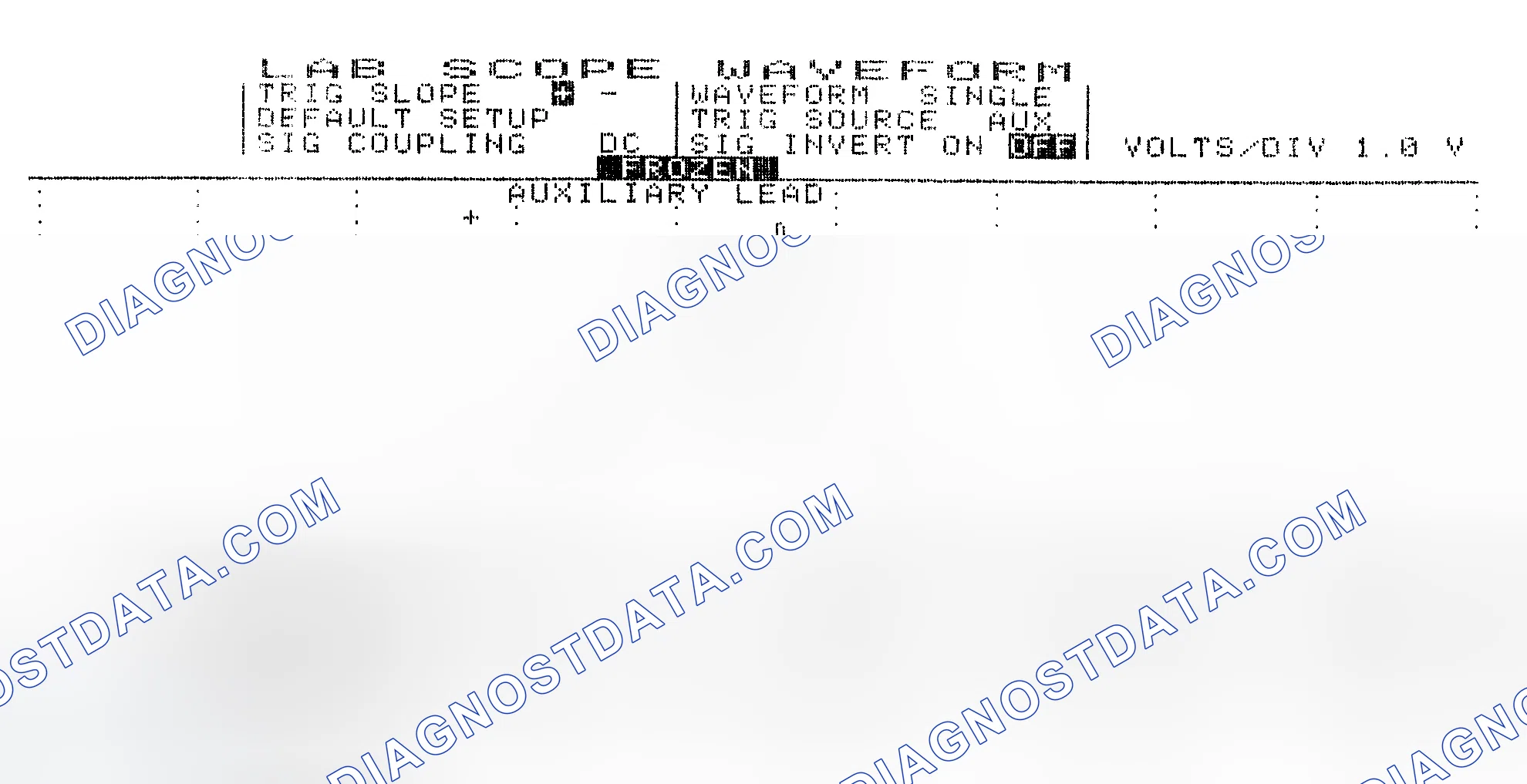 Scheme 19: Single Injector w/Excessive Current Flow - Current Pattern