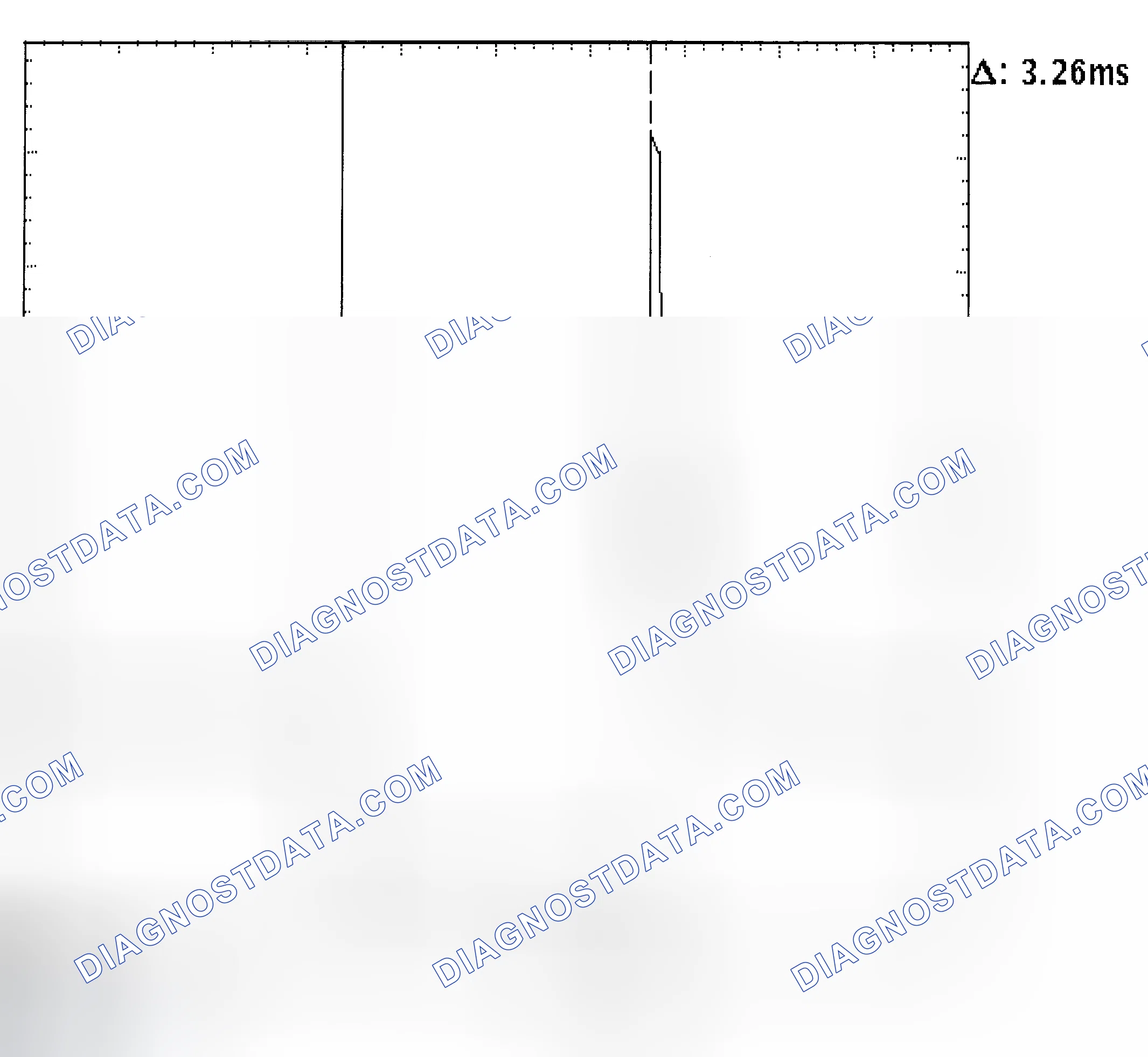 Scheme 22: Injector Bank - Known Good - Voltage Pattern